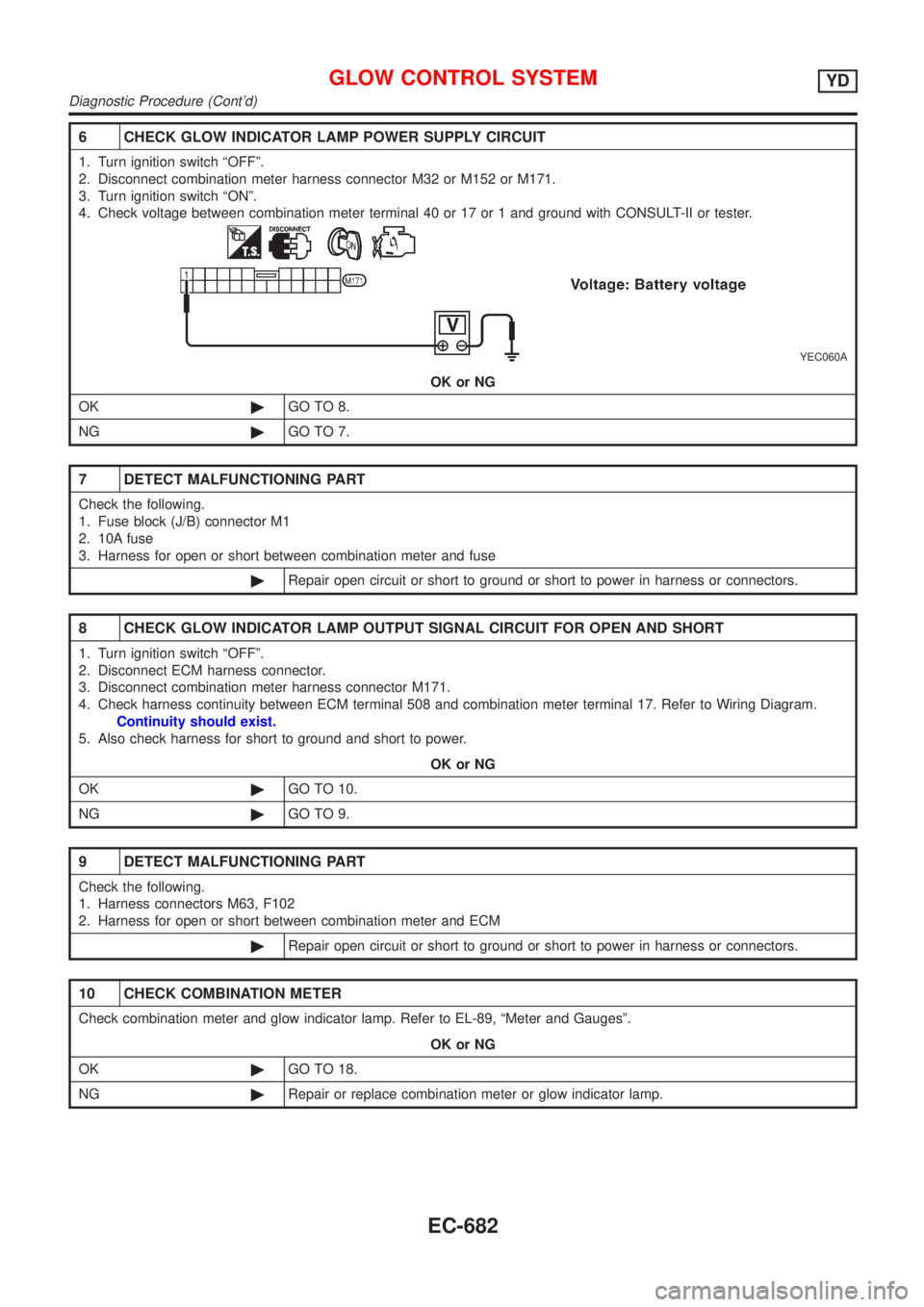 NISSAN ALMERA N16 2001  Electronic Repair Manual 6 CHECK GLOW INDICATOR LAMP POWER SUPPLY CIRCUIT
1. Turn ignition switch ªOFFº.
2. Disconnect combination meter harness connector M32 or M152 or M171.
3. Turn ignition switch ªONº.
4. Check voltag