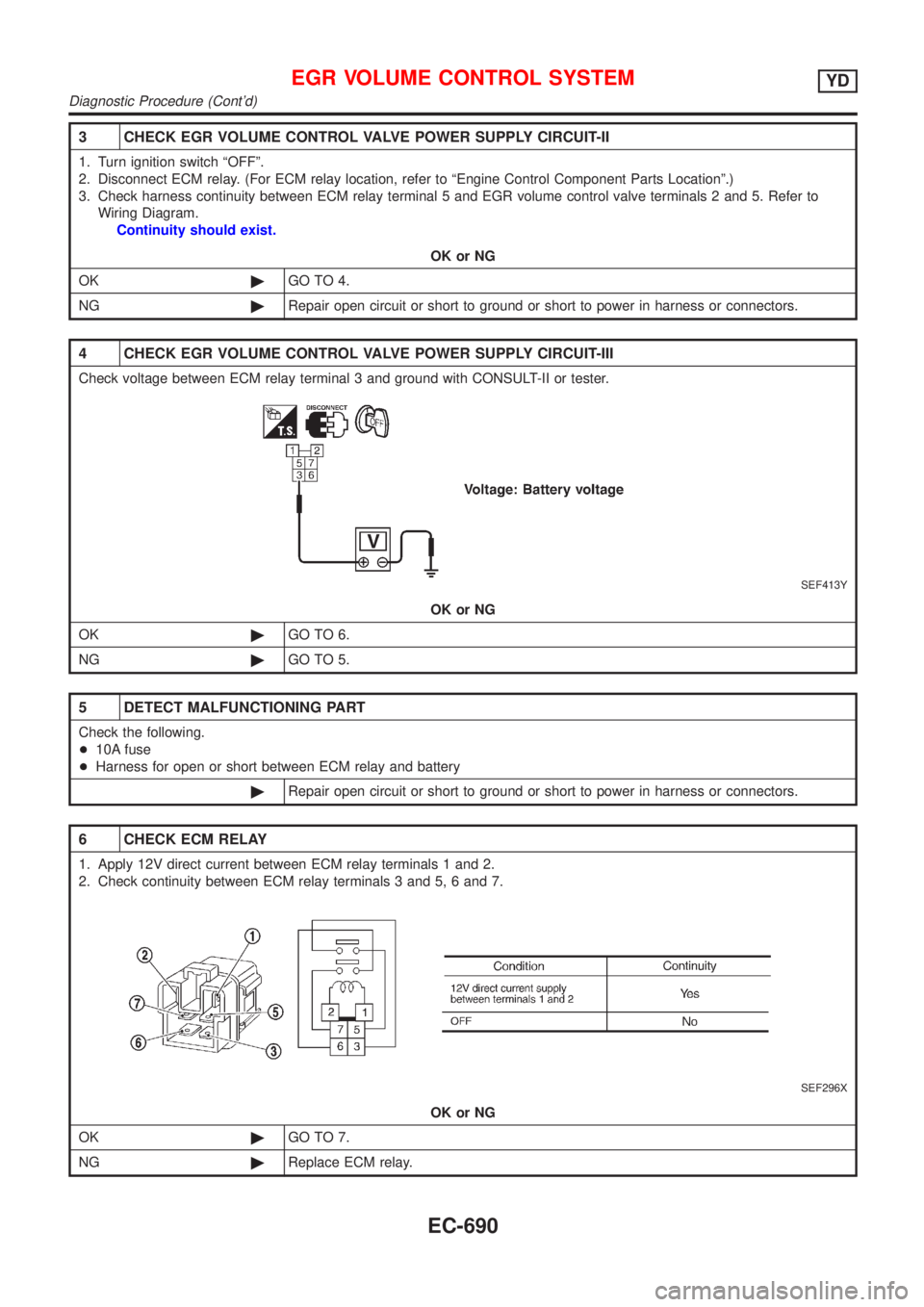 NISSAN ALMERA N16 2001  Electronic Repair Manual 3 CHECK EGR VOLUME CONTROL VALVE POWER SUPPLY CIRCUIT-II
1. Turn ignition switch ªOFFº.
2. Disconnect ECM relay. (For ECM relay location, refer to ªEngine Control Component Parts Locationº.)
3. Ch
