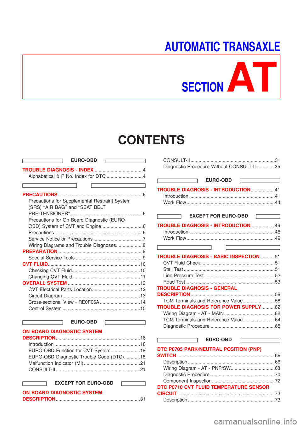 NISSAN ALMERA TINO 2001 Service Repair Manual AUTOMATIC TRANSAXLE
SECTION
AT
CONTENTS
EURO-OBD
TROUBLE DIAGNOSIS - INDEX....................................4
Alphabetical & P No. Index for DTC ...........................4
PRECAUTIONS............. NISSAN ALMERA TINO 2001 Service Repair Manual AUTOMATIC TRANSAXLE
SECTION
AT
CONTENTS
EURO-OBD
TROUBLE DIAGNOSIS - INDEX....................................4
Alphabetical & P No. Index for DTC ...........................4
PRECAUTIONS.............