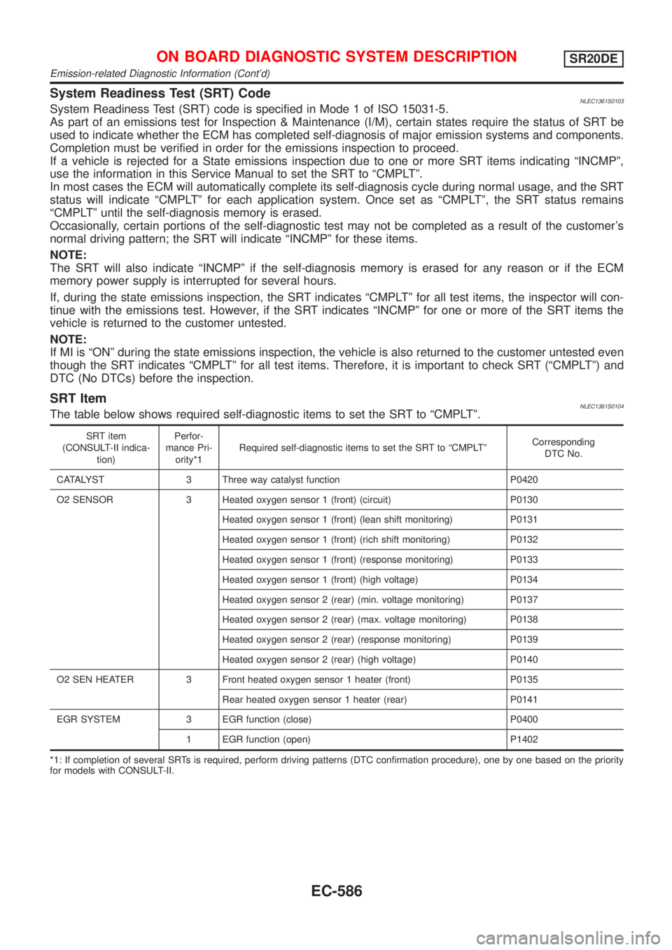 NISSAN ALMERA TINO 2001  Service Repair Manual System Readiness Test (SRT) CodeNLEC1361S0103System Readiness Test (SRT) code is specified in Mode 1 of ISO 15031-5.
As part of an emissions test for Inspection & Maintenance (I/M), certain states req