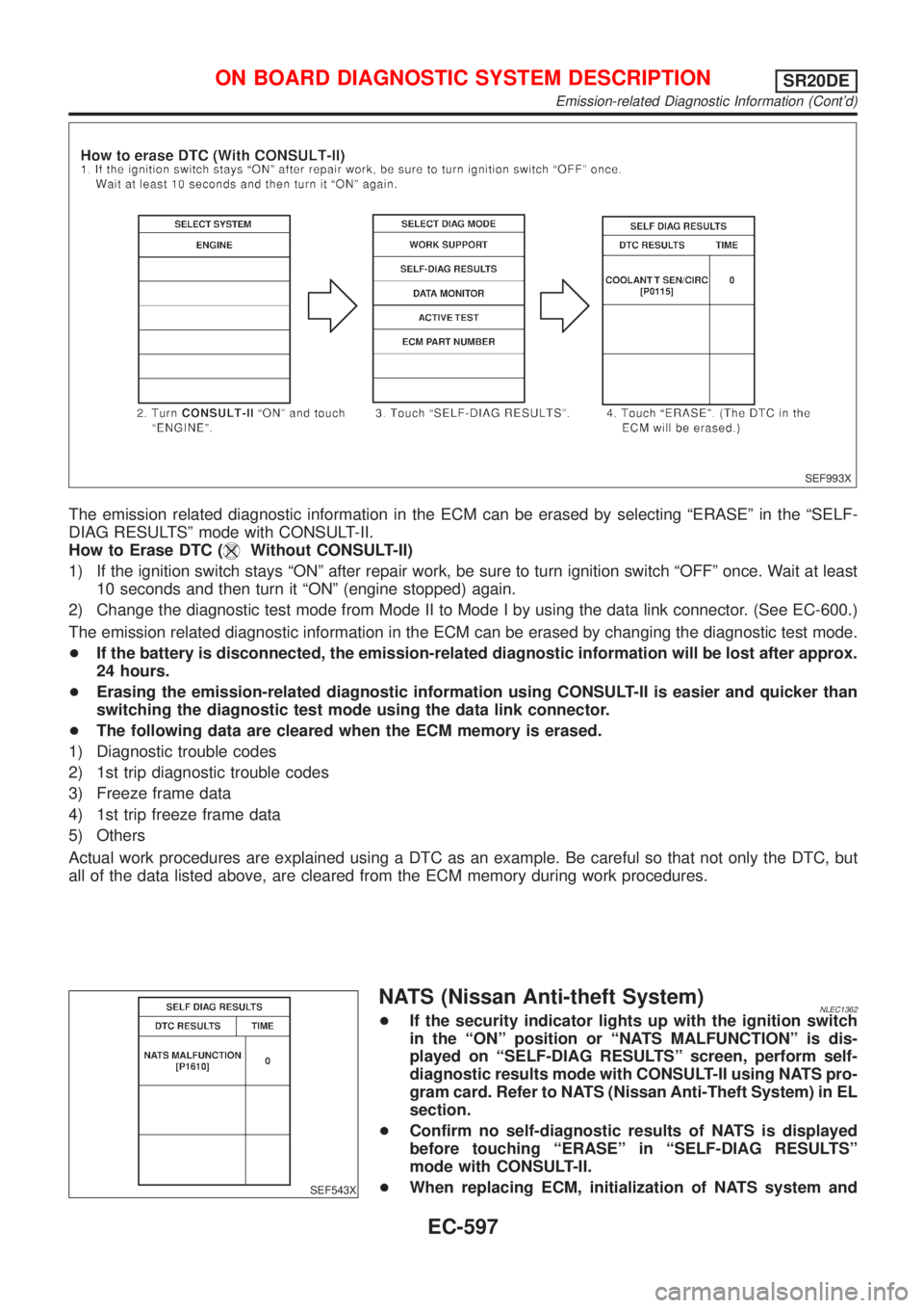 NISSAN ALMERA TINO 2001  Service Repair Manual SEF993X
The emission related diagnostic information in the ECM can be erased by selecting ªERASEº in the ªSELF-
DIAG RESULTSº mode with CONSULT-II.
How to Erase DTC (
Without CONSULT-II)
1) If the