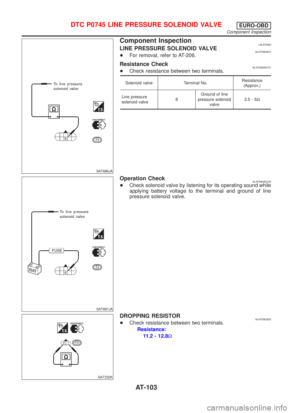 NISSAN ALMERA TINO 2001  Service Repair Manual SAT686JA
Component Inspection=NLAT0063LINE PRESSURE SOLENOID VALVENLAT0063S01+For removal, refer to AT-206.
Resistance CheckNLAT0063S0101+Check resistance between two terminals.
Solenoid valve Termina