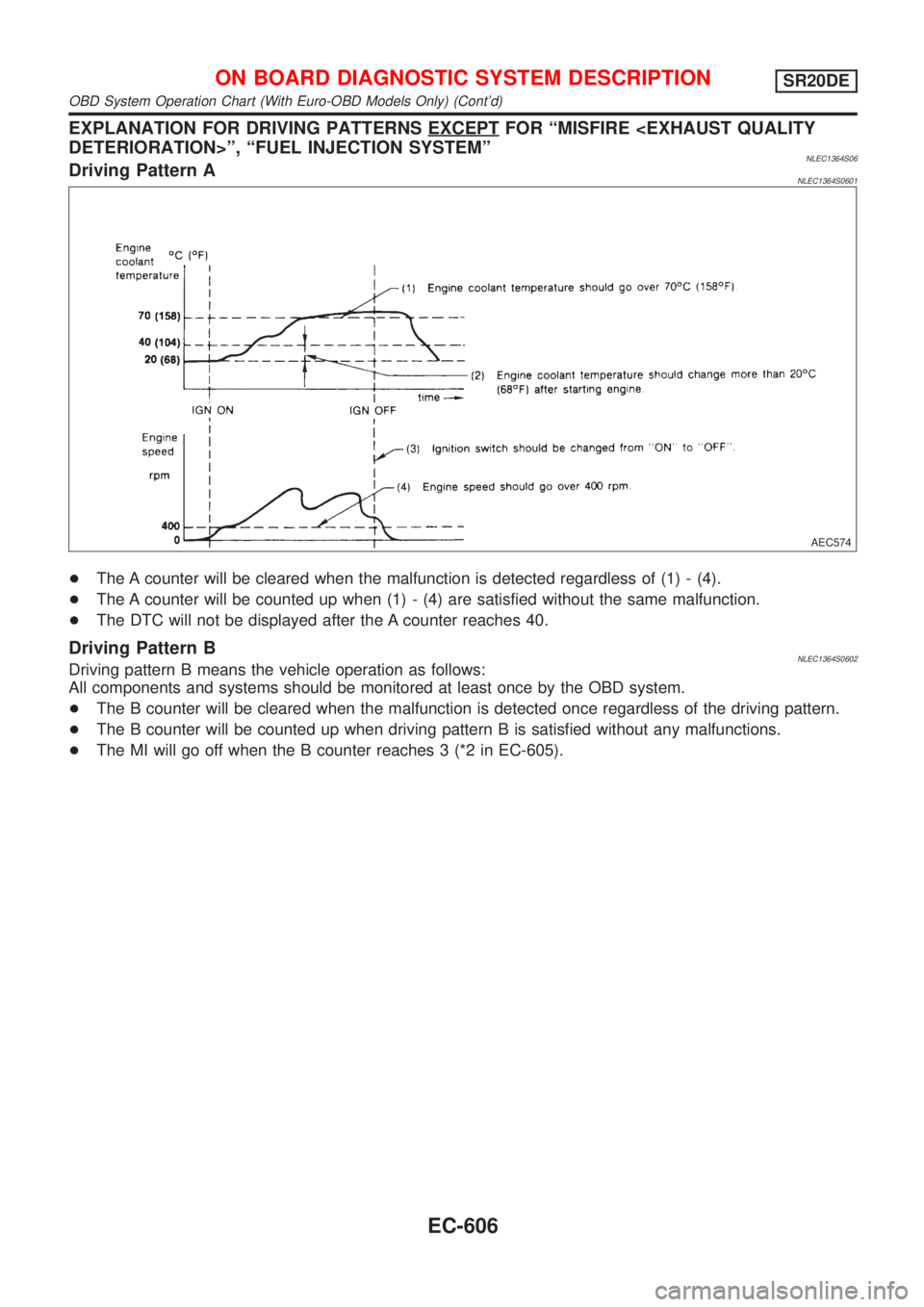 NISSAN ALMERA TINO 2001  Service Repair Manual EXPLANATION FOR DRIVING PATTERNS EXCEPTFOR ªMISFIRE <EXHAUST QUALITY
DETERIORATION>º, ªFUEL INJECTION SYSTEMº
NLEC1364S06Driving Pattern ANLEC1364S0601
AEC574
+The A counter will be cleared when t