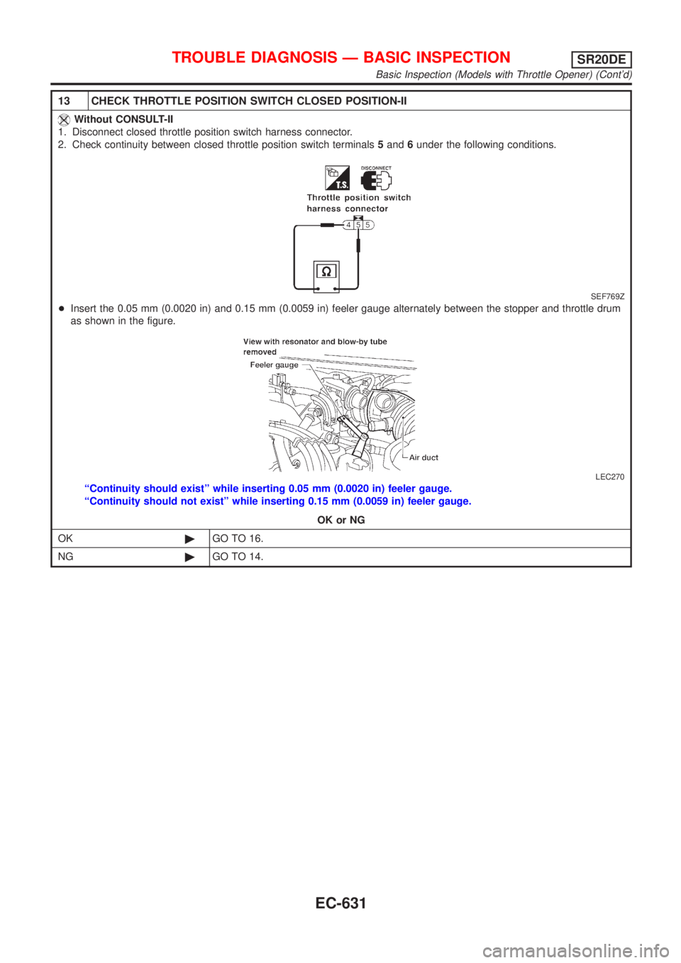 NISSAN ALMERA TINO 2001  Service Repair Manual 13 CHECK THROTTLE POSITION SWITCH CLOSED POSITION-II
Without CONSULT-II
1. Disconnect closed throttle position switch harness connector.
2. Check continuity between closed throttle position switch ter