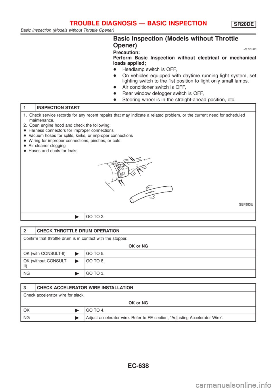 NISSAN ALMERA TINO 2001  Service Repair Manual Basic Inspection (Models without Throttle
Opener)
=NLEC1930Precaution:
Perform Basic Inspection without electrical or mechanical
loads applied;
+Headlamp switch is OFF,
+On vehicles equipped with dayt