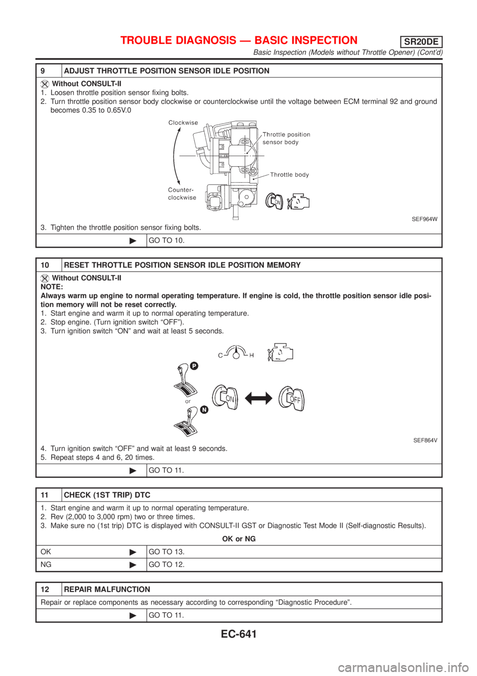 NISSAN ALMERA TINO 2001  Service Repair Manual 9 ADJUST THROTTLE POSITION SENSOR IDLE POSITION
Without CONSULT-II
1. Loosen throttle position sensor fixing bolts.
2. Turn throttle position sensor body clockwise or counterclockwise until the voltag
