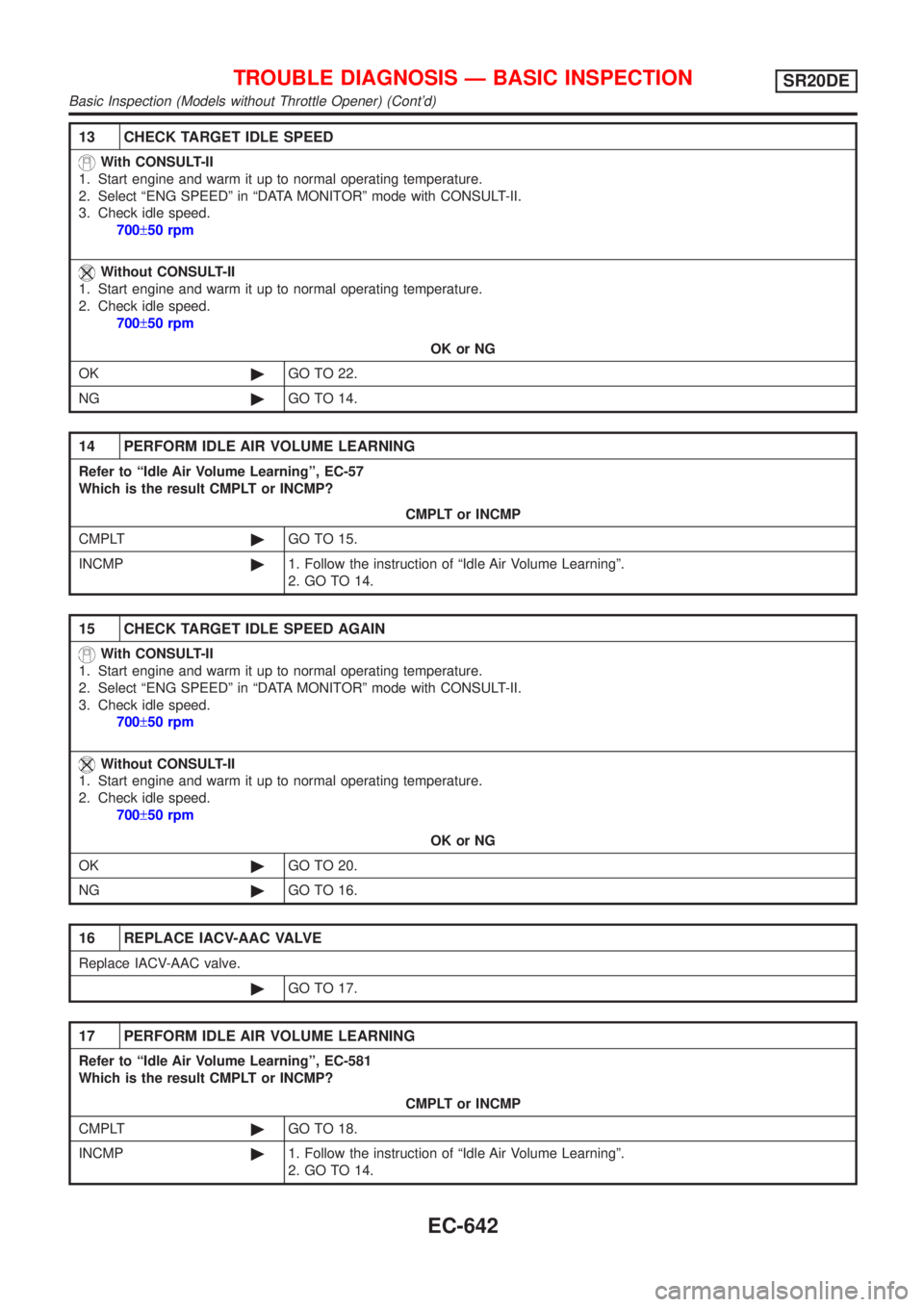 NISSAN ALMERA TINO 2001  Service Repair Manual 13 CHECK TARGET IDLE SPEED
With CONSULT-II
1. Start engine and warm it up to normal operating temperature.
2. Select ªENG SPEEDº in ªDATA MONITORº mode with CONSULT-II.
3. Check idle speed.
700±5
