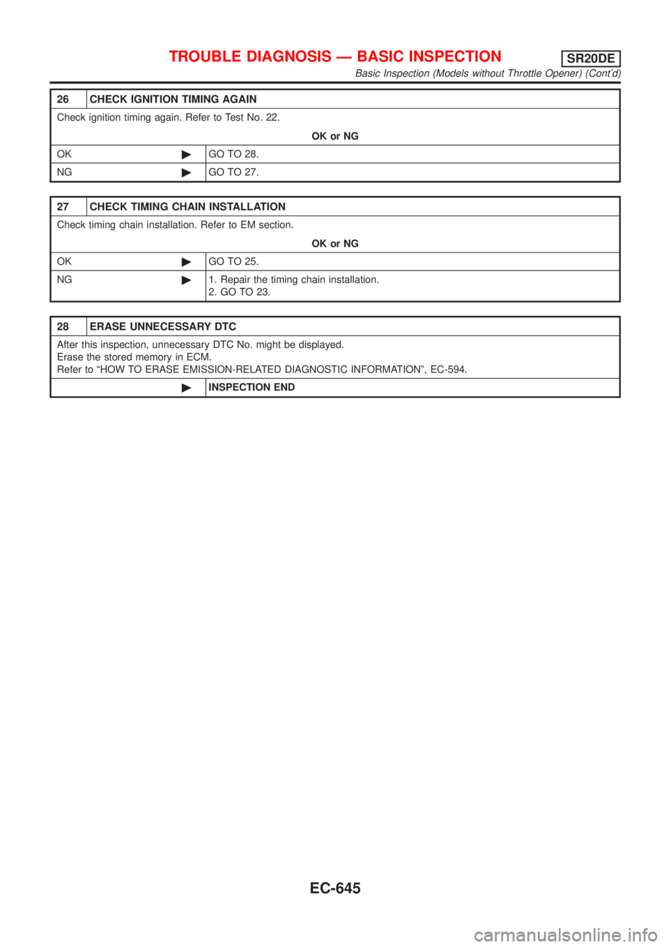 NISSAN ALMERA TINO 2001  Service Repair Manual 26 CHECK IGNITION TIMING AGAIN
Check ignition timing again. Refer to Test No. 22.
OK or NG
OK©GO TO 28.
NG©GO TO 27.
27 CHECK TIMING CHAIN INSTALLATION
Check timing chain installation. Refer to EM s