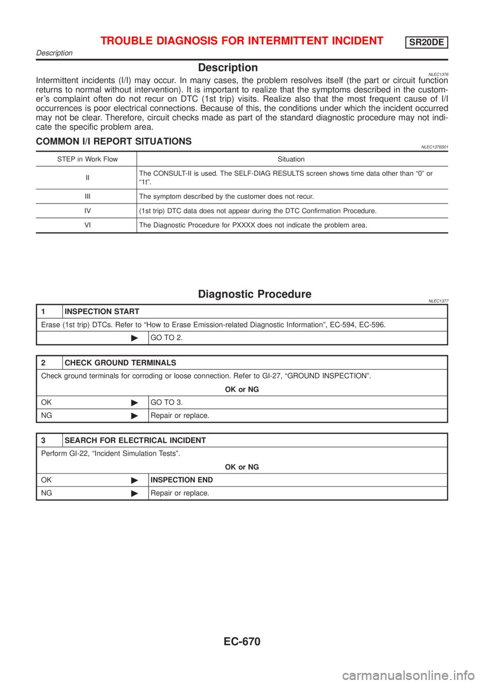 NISSAN ALMERA TINO 2001  Service Repair Manual DescriptionNLEC1376Intermittent incidents (I/I) may occur. In many cases, the problem resolves itself (the part or circuit function
returns to normal without intervention). It is important to realize 