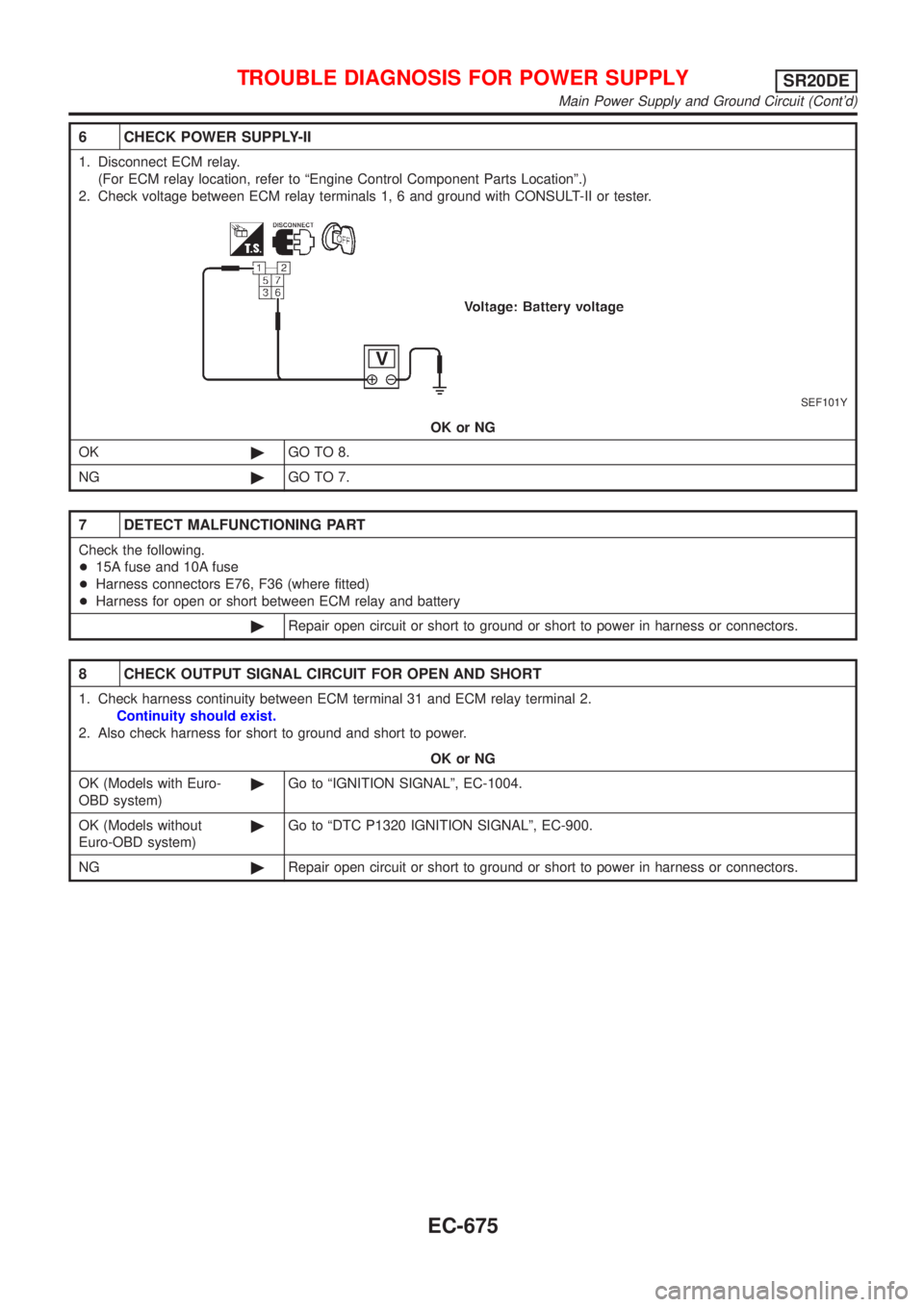 NISSAN ALMERA TINO 2001  Service Repair Manual 6 CHECK POWER SUPPLY-II
1. Disconnect ECM relay.
(For ECM relay location, refer to ªEngine Control Component Parts Locationº.)
2. Check voltage between ECM relay terminals 1, 6 and ground with CONSU