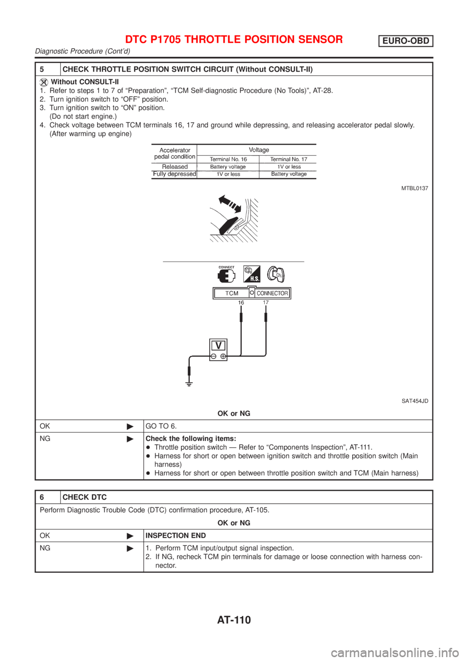 NISSAN ALMERA TINO 2001 Service Repair Manual 5 CHECK THROTTLE POSITION SWITCH CIRCUIT (Without CONSULT-II)
Without CONSULT-II
1. Refer to steps 1 to 7 of ªPreparationº, ªTCM Self-diagnostic Procedure (No Tools)º, AT-28.
2. Turn ignition swit NISSAN ALMERA TINO 2001 Service Repair Manual 5 CHECK THROTTLE POSITION SWITCH CIRCUIT (Without CONSULT-II)
Without CONSULT-II
1. Refer to steps 1 to 7 of ªPreparationº, ªTCM Self-diagnostic Procedure (No Tools)º, AT-28.
2. Turn ignition swit