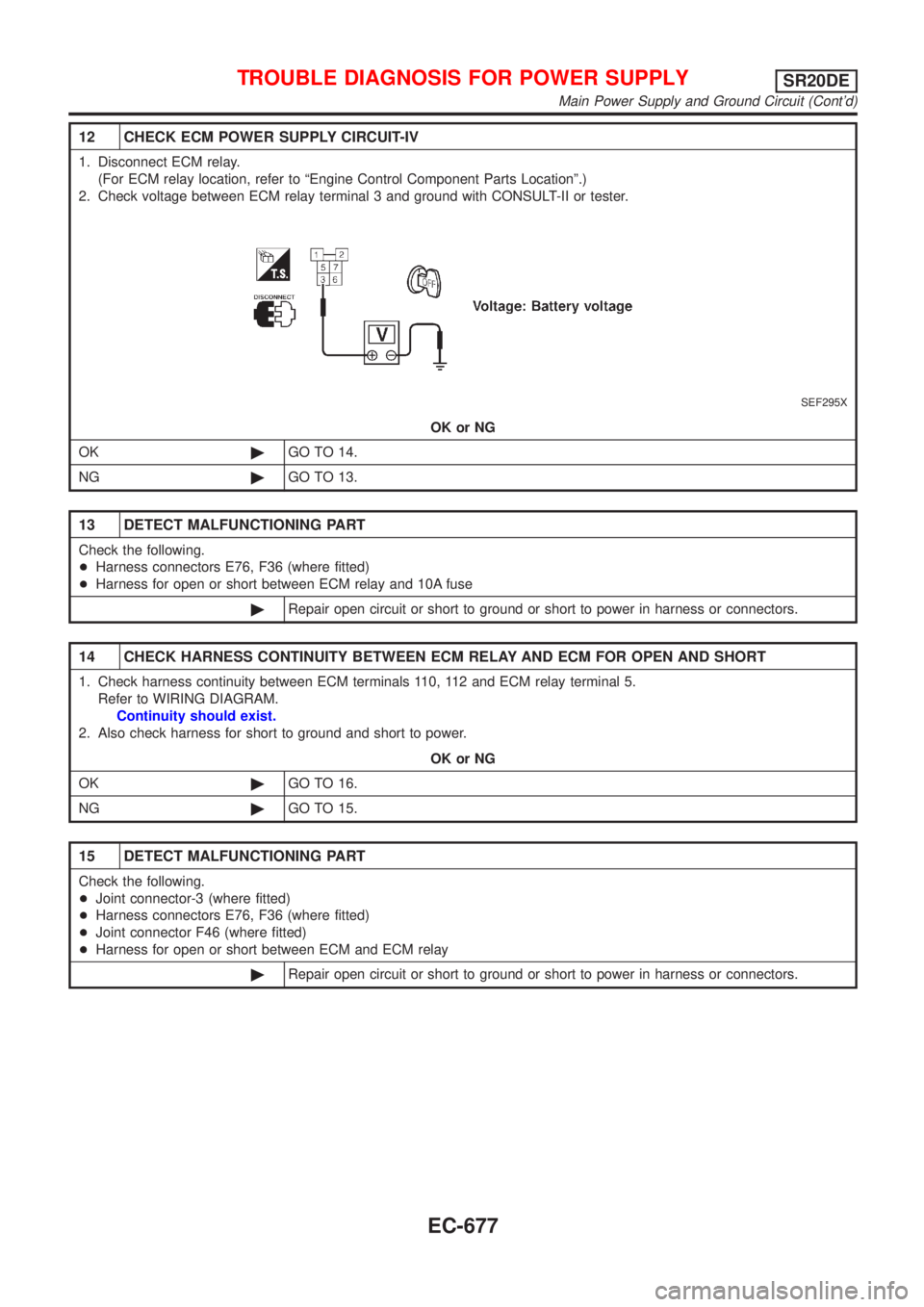 NISSAN ALMERA TINO 2001  Service Repair Manual 12 CHECK ECM POWER SUPPLY CIRCUIT-IV
1. Disconnect ECM relay.
(For ECM relay location, refer to ªEngine Control Component Parts Locationº.)
2. Check voltage between ECM relay terminal 3 and ground w