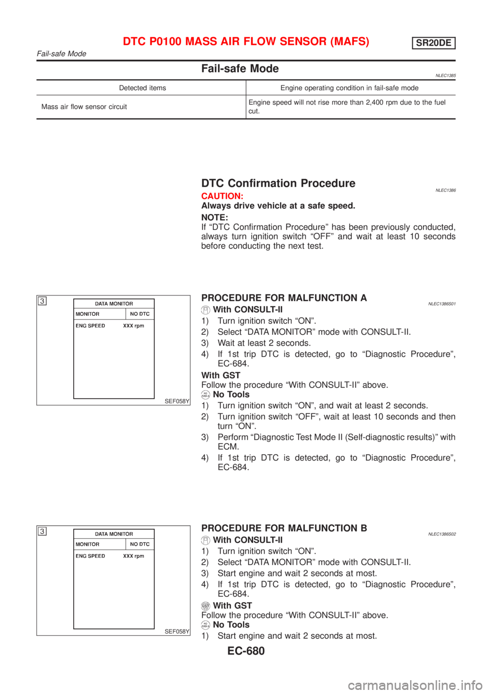 NISSAN ALMERA TINO 2001  Service Repair Manual Fail-safe ModeNLEC1385
Detected items Engine operating condition in fail-safe mode
Mass air flow sensor circuitEngine speed will not rise more than 2,400 rpm due to the fuel
cut.
DTC Confirmation Proc