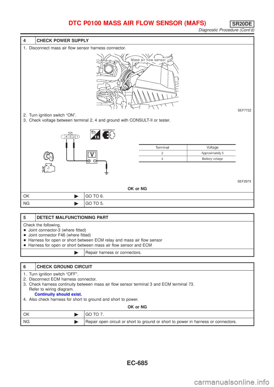NISSAN ALMERA TINO 2001  Service Repair Manual 4 CHECK POWER SUPPLY
1. Disconnect mass air flow sensor harness connector.
SEF772Z
2. Turn ignition switch ªONº.
3. Check voltage between terminal 2, 4 and ground with CONSULT-II or tester.
SEF297X
