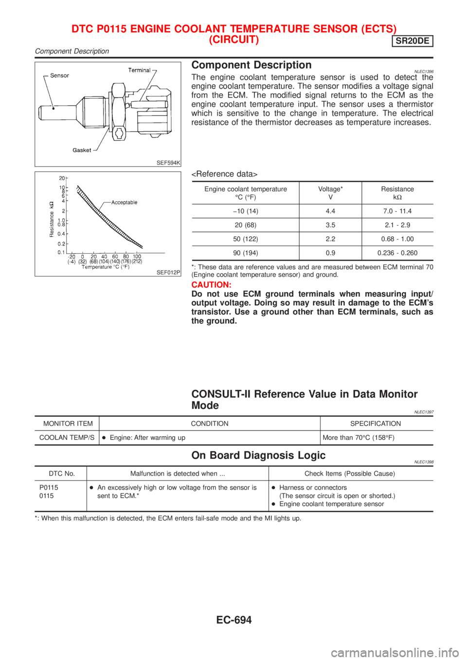 NISSAN ALMERA TINO 2001  Service Repair Manual SEF594K
Component DescriptionNLEC1396The engine coolant temperature sensor is used to detect the
engine coolant temperature. The sensor modifies a voltage signal
from the ECM. The modified signal retu