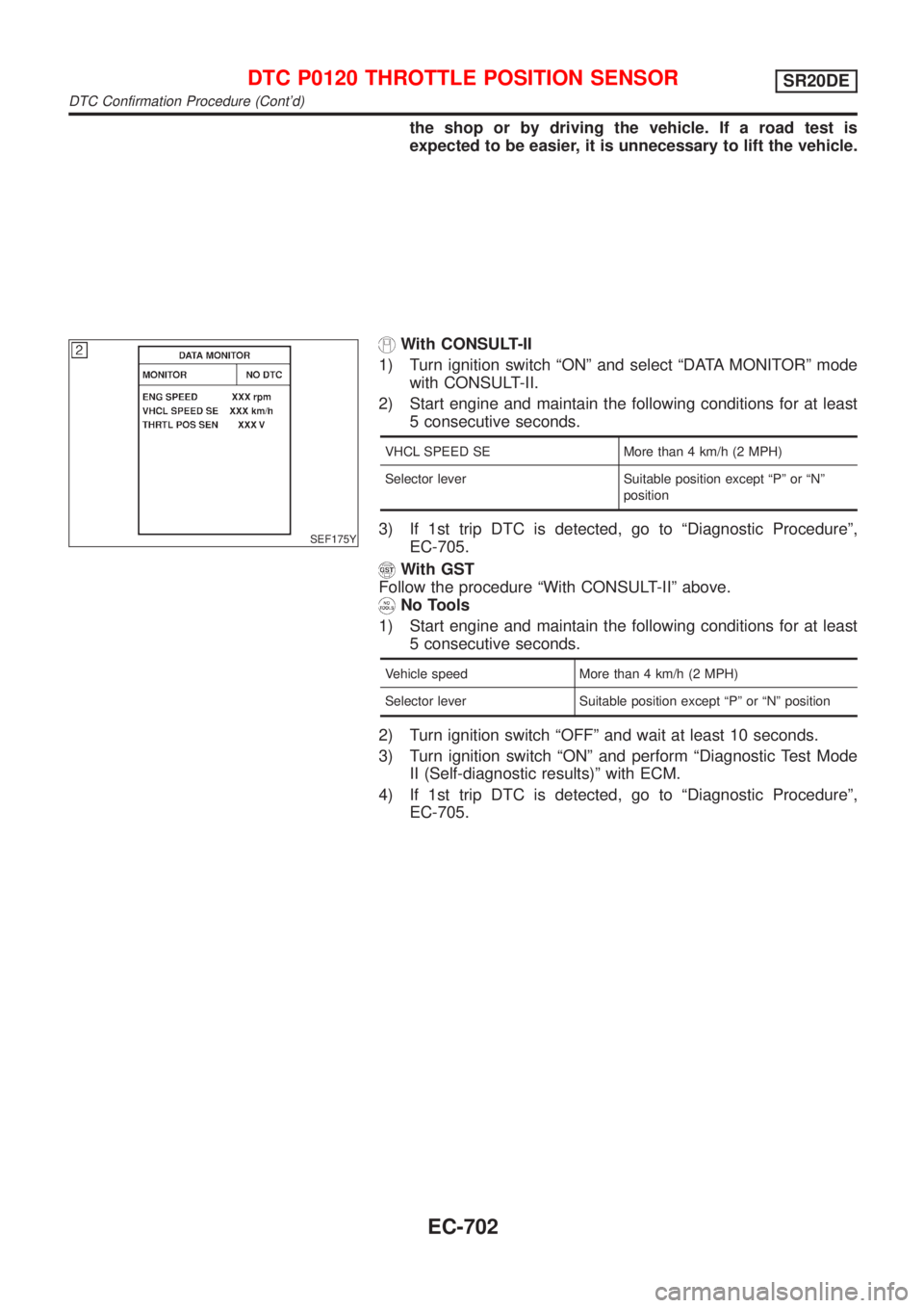 NISSAN ALMERA TINO 2001  Service Repair Manual the shop or by driving the vehicle. If a road test is
expected to be easier, it is unnecessary to lift the vehicle.
SEF175Y
With CONSULT-II
1) Turn ignition switch ªONº and select ªDATA MONITORº m