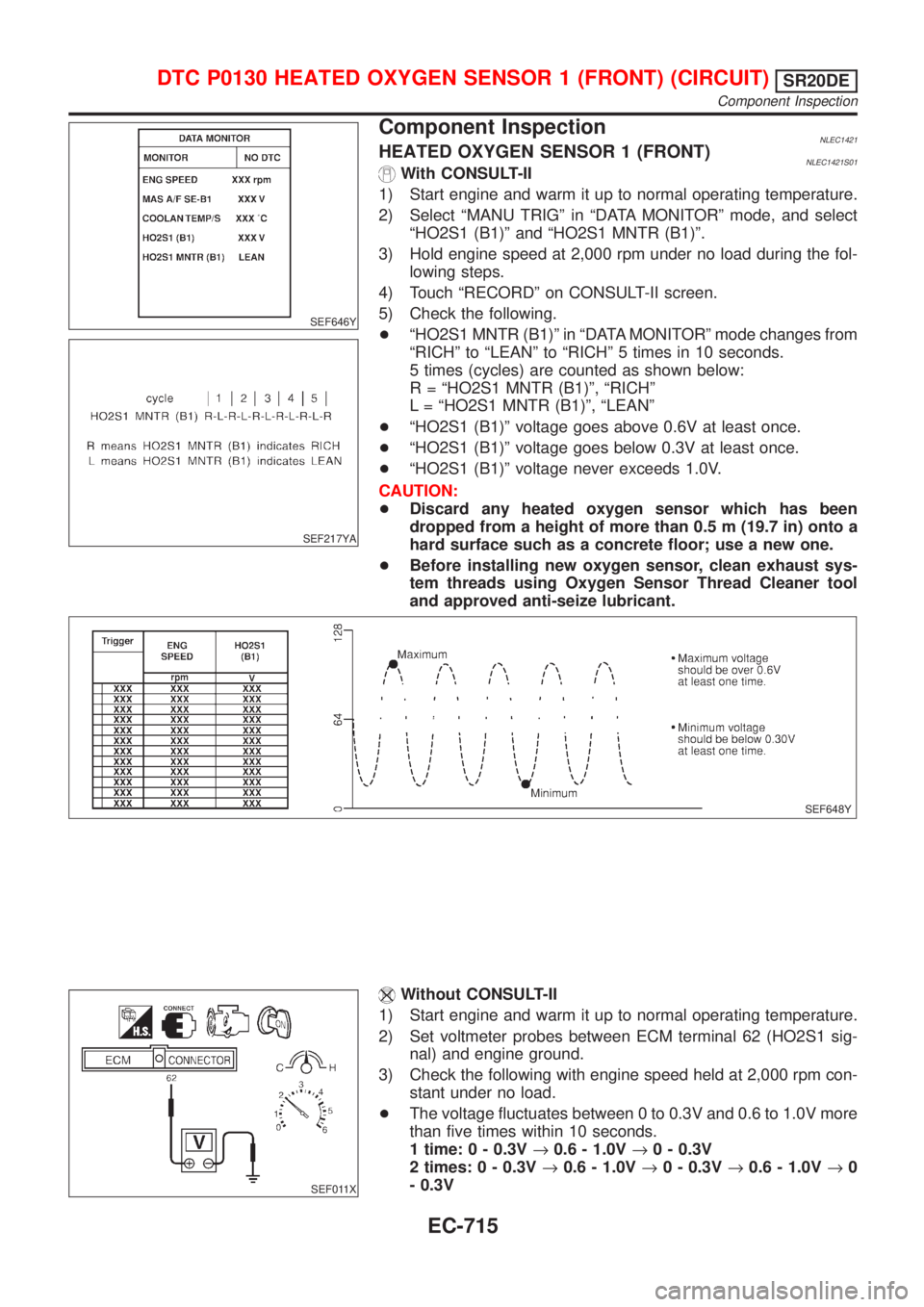 NISSAN ALMERA TINO 2001 Service Repair Manual SEF646Y
SEF217YA
Component InspectionNLEC1421HEATED OXYGEN SENSOR 1 (FRONT)NLEC1421S01With CONSULT-II
1) Start engine and warm it up to normal operating temperature.
2) Select ªMANU TRIGº in ªDATA NISSAN ALMERA TINO 2001 Service Repair Manual SEF646Y
SEF217YA
Component InspectionNLEC1421HEATED OXYGEN SENSOR 1 (FRONT)NLEC1421S01With CONSULT-II
1) Start engine and warm it up to normal operating temperature.
2) Select ªMANU TRIGº in ªDATA