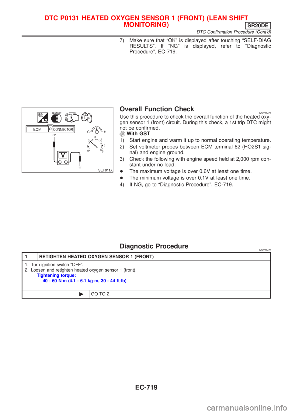 NISSAN ALMERA TINO 2001 Service Repair Manual 7) Make sure that ªOKº is displayed after touching ªSELF-DIAG
RESULTSº. If ªNGº is displayed, refer to ªDiagnostic
Procedureº, EC-719.
SEF011X
Overall Function CheckNLEC1427Use this procedure NISSAN ALMERA TINO 2001 Service Repair Manual 7) Make sure that ªOKº is displayed after touching ªSELF-DIAG
RESULTSº. If ªNGº is displayed, refer to ªDiagnostic
Procedureº, EC-719.
SEF011X
Overall Function CheckNLEC1427Use this procedure