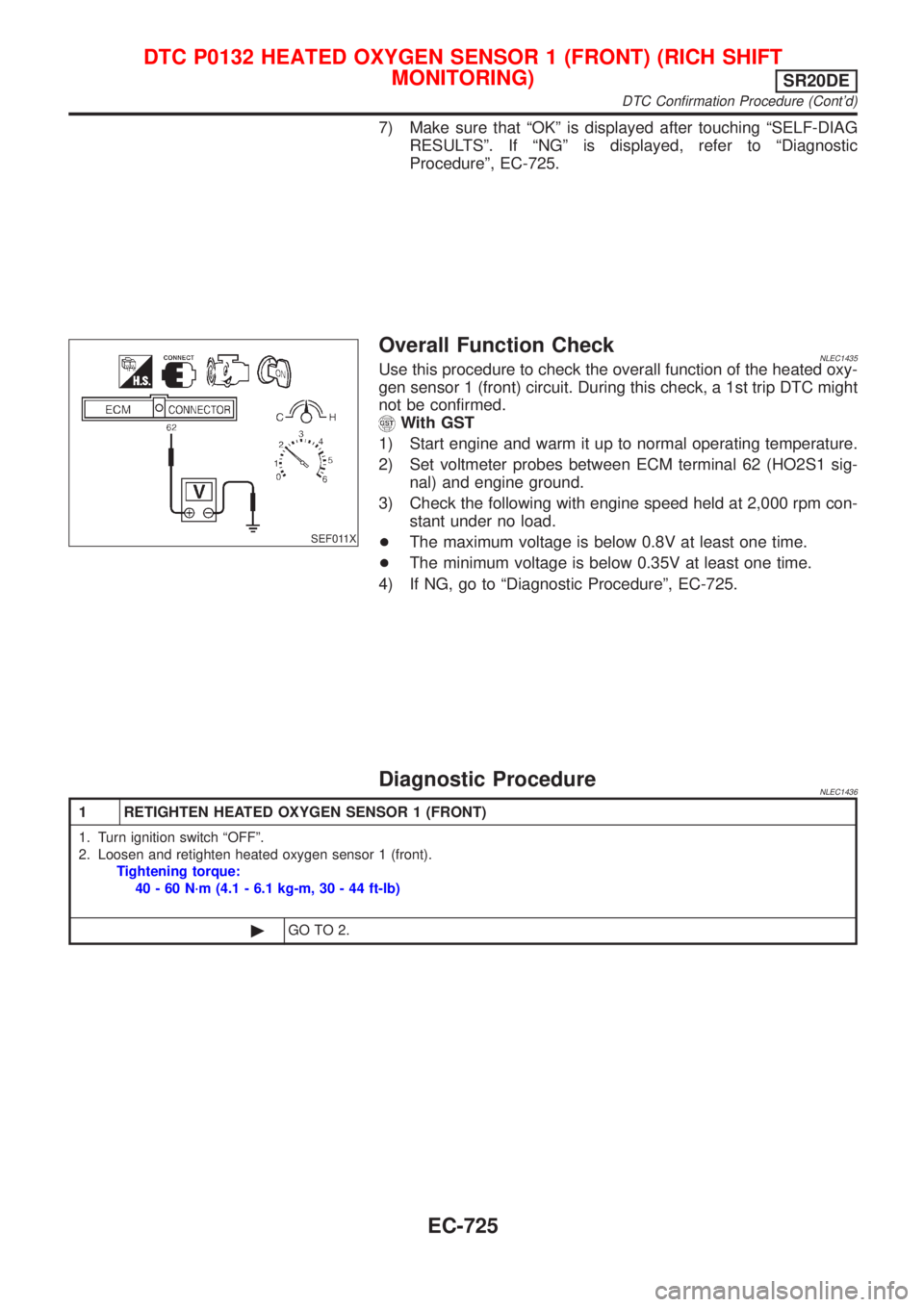 NISSAN ALMERA TINO 2001 Service Repair Manual 7) Make sure that ªOKº is displayed after touching ªSELF-DIAG
RESULTSº. If ªNGº is displayed, refer to ªDiagnostic
Procedureº, EC-725.
SEF011X
Overall Function CheckNLEC1435Use this procedure NISSAN ALMERA TINO 2001 Service Repair Manual 7) Make sure that ªOKº is displayed after touching ªSELF-DIAG
RESULTSº. If ªNGº is displayed, refer to ªDiagnostic
Procedureº, EC-725.
SEF011X
Overall Function CheckNLEC1435Use this procedure