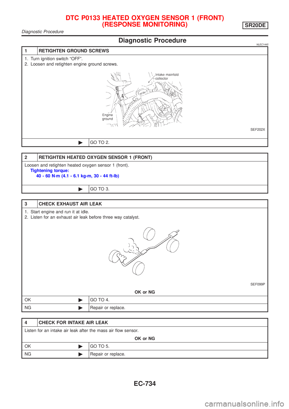 NISSAN ALMERA TINO 2001 Service Repair Manual Diagnostic ProcedureNLEC1445
1 RETIGHTEN GROUND SCREWS
1. Turn ignition switch ªOFFº.
2. Loosen and retighten engine ground screws.
SEF202X
©GO TO 2.
2 RETIGHTEN HEATED OXYGEN SENSOR 1 (FRONT)
Loos NISSAN ALMERA TINO 2001 Service Repair Manual Diagnostic ProcedureNLEC1445
1 RETIGHTEN GROUND SCREWS
1. Turn ignition switch ªOFFº.
2. Loosen and retighten engine ground screws.
SEF202X
©GO TO 2.
2 RETIGHTEN HEATED OXYGEN SENSOR 1 (FRONT)
Loos