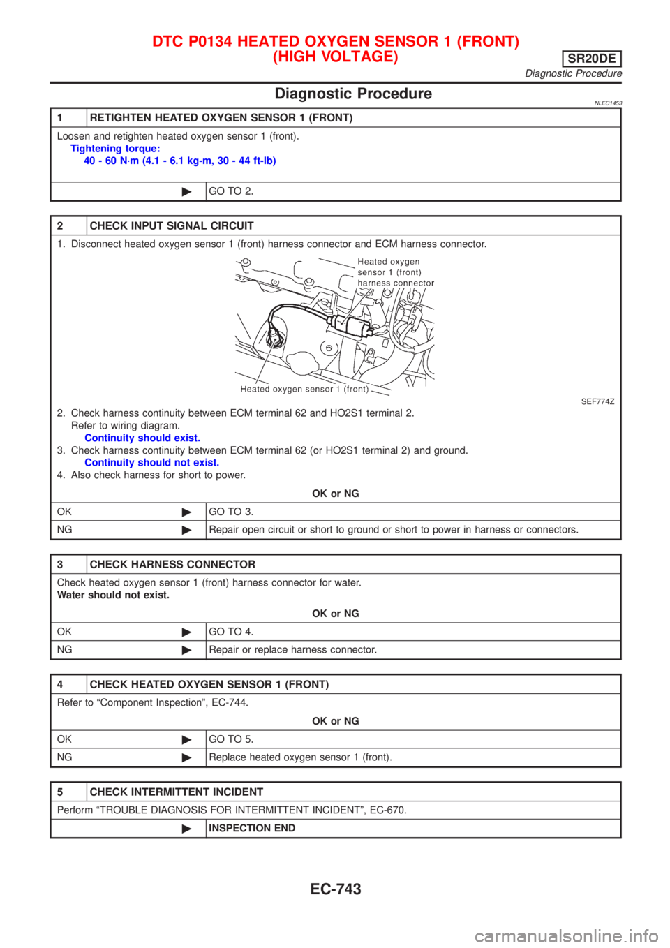 NISSAN ALMERA TINO 2001 Service Repair Manual Diagnostic ProcedureNLEC1453
1 RETIGHTEN HEATED OXYGEN SENSOR 1 (FRONT)
Loosen and retighten heated oxygen sensor 1 (front).
Tightening torque:
40 - 60 N´m (4.1 - 6.1 kg-m, 30 - 44 ft-lb)
©GO TO 2.
NISSAN ALMERA TINO 2001 Service Repair Manual Diagnostic ProcedureNLEC1453
1 RETIGHTEN HEATED OXYGEN SENSOR 1 (FRONT)
Loosen and retighten heated oxygen sensor 1 (front).
Tightening torque:
40 - 60 N´m (4.1 - 6.1 kg-m, 30 - 44 ft-lb)
©GO TO 2.