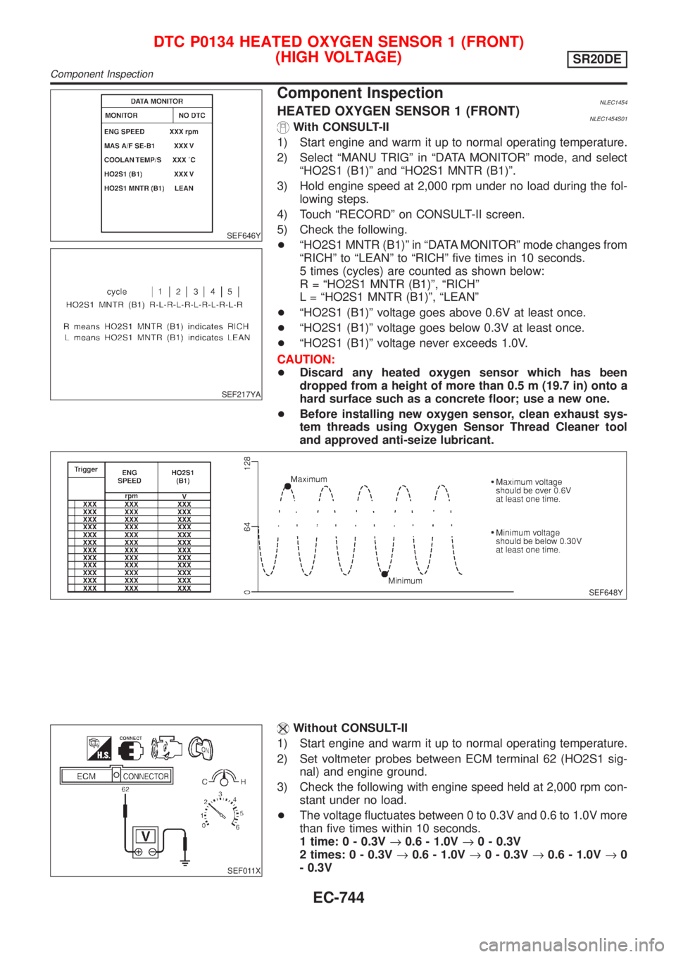 NISSAN ALMERA TINO 2001 Service Repair Manual SEF646Y
SEF217YA
Component InspectionNLEC1454HEATED OXYGEN SENSOR 1 (FRONT)NLEC1454S01With CONSULT-II
1) Start engine and warm it up to normal operating temperature.
2) Select ªMANU TRIGº in ªDATA NISSAN ALMERA TINO 2001 Service Repair Manual SEF646Y
SEF217YA
Component InspectionNLEC1454HEATED OXYGEN SENSOR 1 (FRONT)NLEC1454S01With CONSULT-II
1) Start engine and warm it up to normal operating temperature.
2) Select ªMANU TRIGº in ªDATA