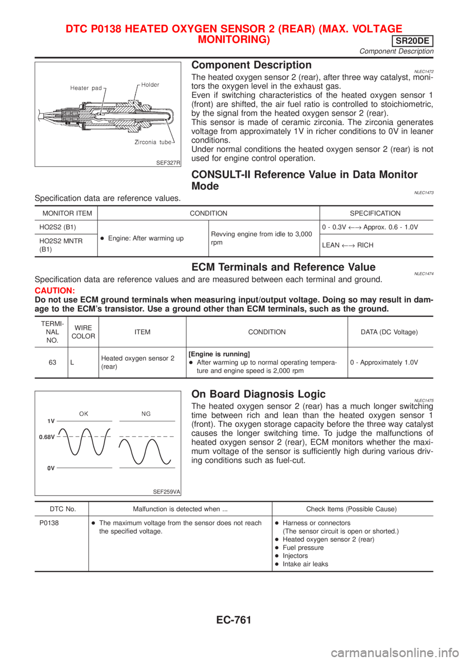 NISSAN ALMERA TINO 2001  Service Repair Manual SEF327R
Component DescriptionNLEC1472The heated oxygen sensor 2 (rear), after three way catalyst, moni-
tors the oxygen level in the exhaust gas.
Even if switching characteristics of the heated oxygen