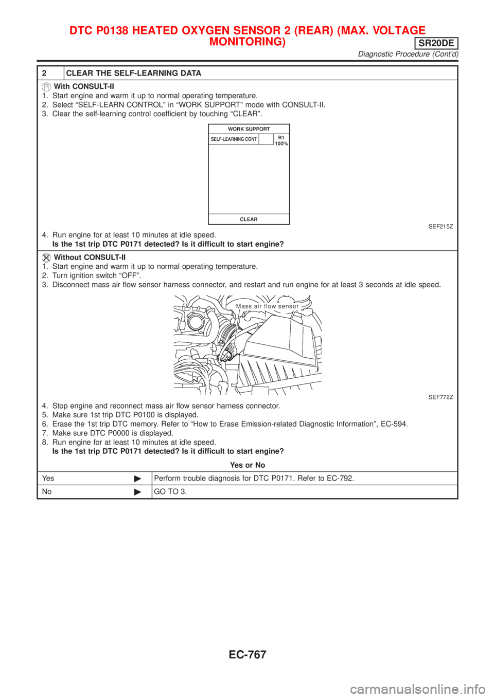 NISSAN ALMERA TINO 2001  Service Repair Manual 2 CLEAR THE SELF-LEARNING DATA
With CONSULT-II
1. Start engine and warm it up to normal operating temperature.
2. Select ªSELF-LEARN CONTROLº in ªWORK SUPPORTº mode with CONSULT-II.
3. Clear the s