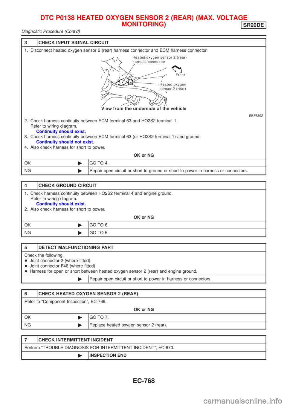 NISSAN ALMERA TINO 2001  Service Repair Manual 3 CHECK INPUT SIGNAL CIRCUIT
1. Disconnect heated oxygen sensor 2 (rear) harness connector and ECM harness connector.
SEF639Z
2. Check harness continuity between ECM terminal 63 and HO2S2 terminal 1.
