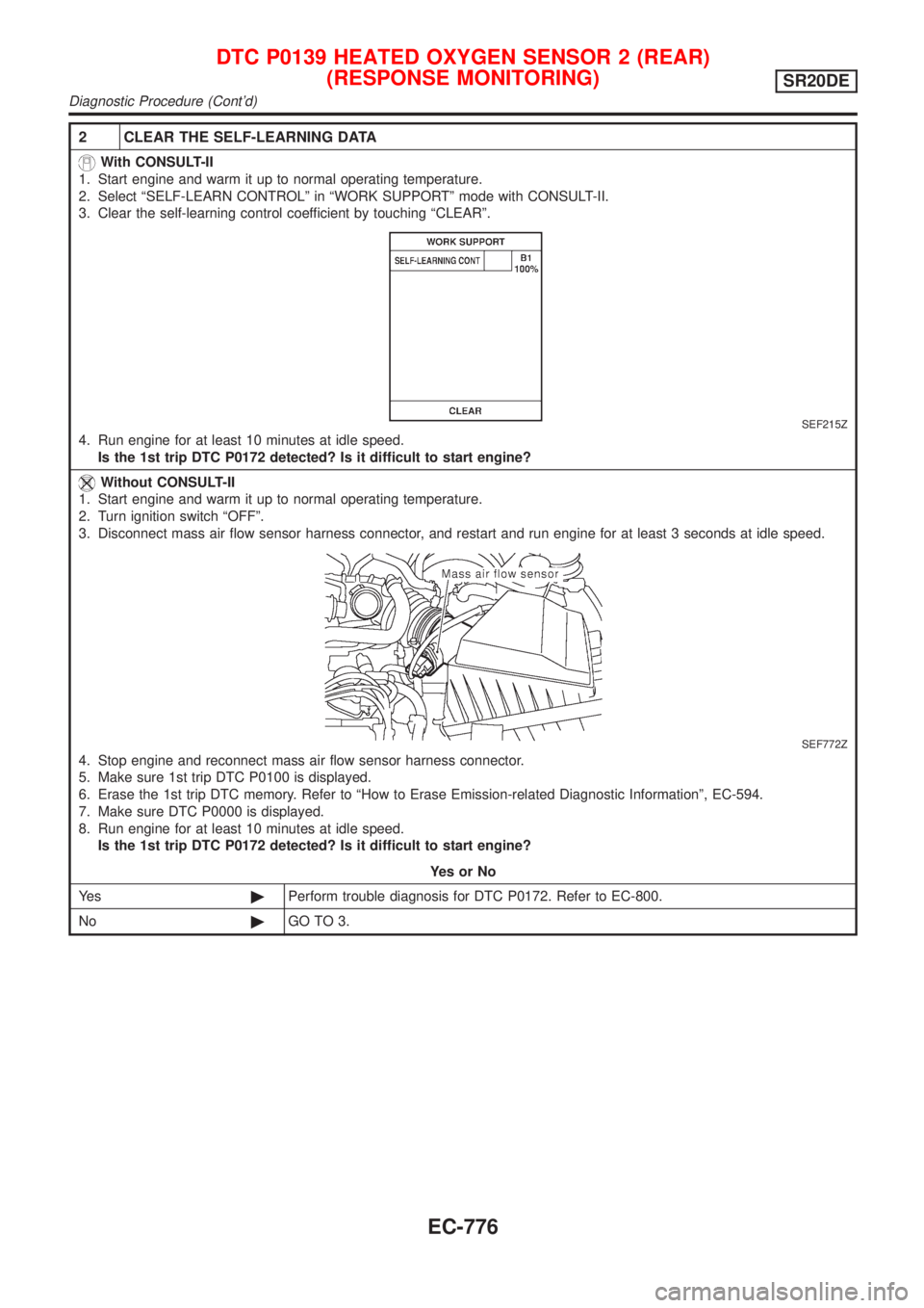 NISSAN ALMERA TINO 2001  Service Repair Manual 2 CLEAR THE SELF-LEARNING DATA
With CONSULT-II
1. Start engine and warm it up to normal operating temperature.
2. Select ªSELF-LEARN CONTROLº in ªWORK SUPPORTº mode with CONSULT-II.
3. Clear the s