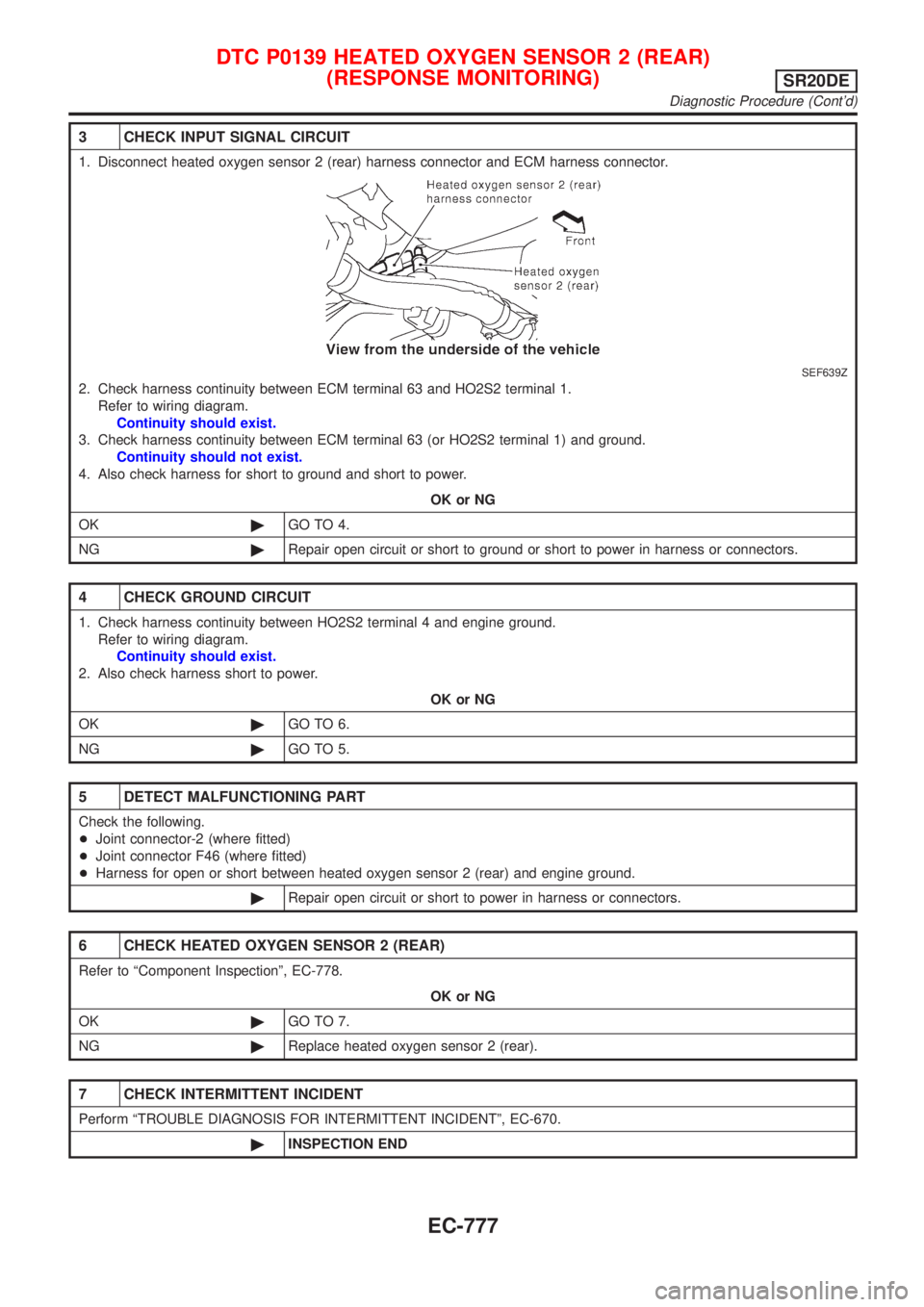 NISSAN ALMERA TINO 2001  Service Repair Manual 3 CHECK INPUT SIGNAL CIRCUIT
1. Disconnect heated oxygen sensor 2 (rear) harness connector and ECM harness connector.
SEF639Z
2. Check harness continuity between ECM terminal 63 and HO2S2 terminal 1.
