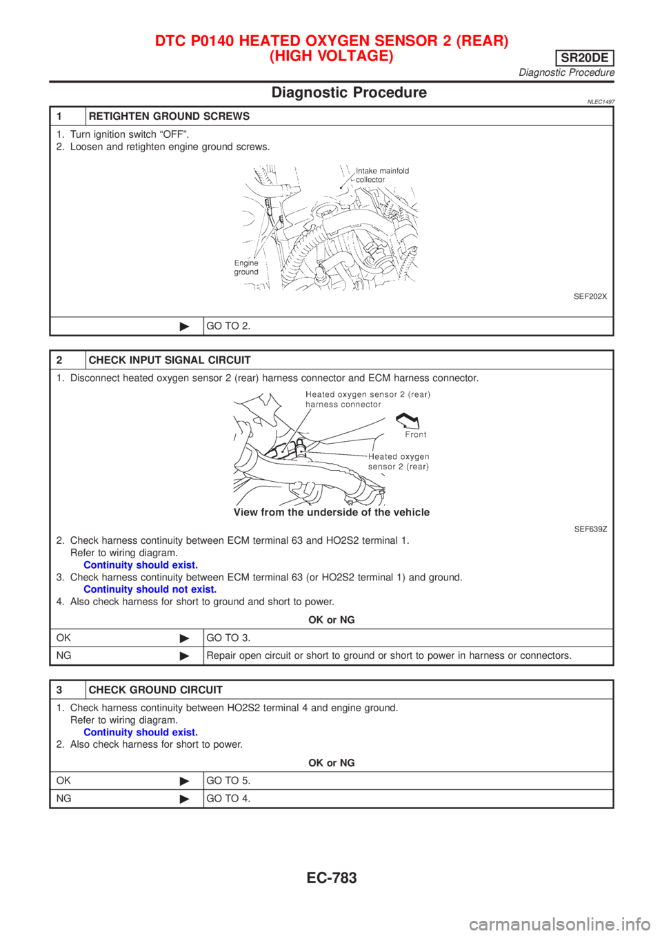 NISSAN ALMERA TINO 2001  Service Repair Manual Diagnostic ProcedureNLEC1497
1 RETIGHTEN GROUND SCREWS
1. Turn ignition switch ªOFFº.
2. Loosen and retighten engine ground screws.
SEF202X
©GO TO 2.
2 CHECK INPUT SIGNAL CIRCUIT
1. Disconnect heat