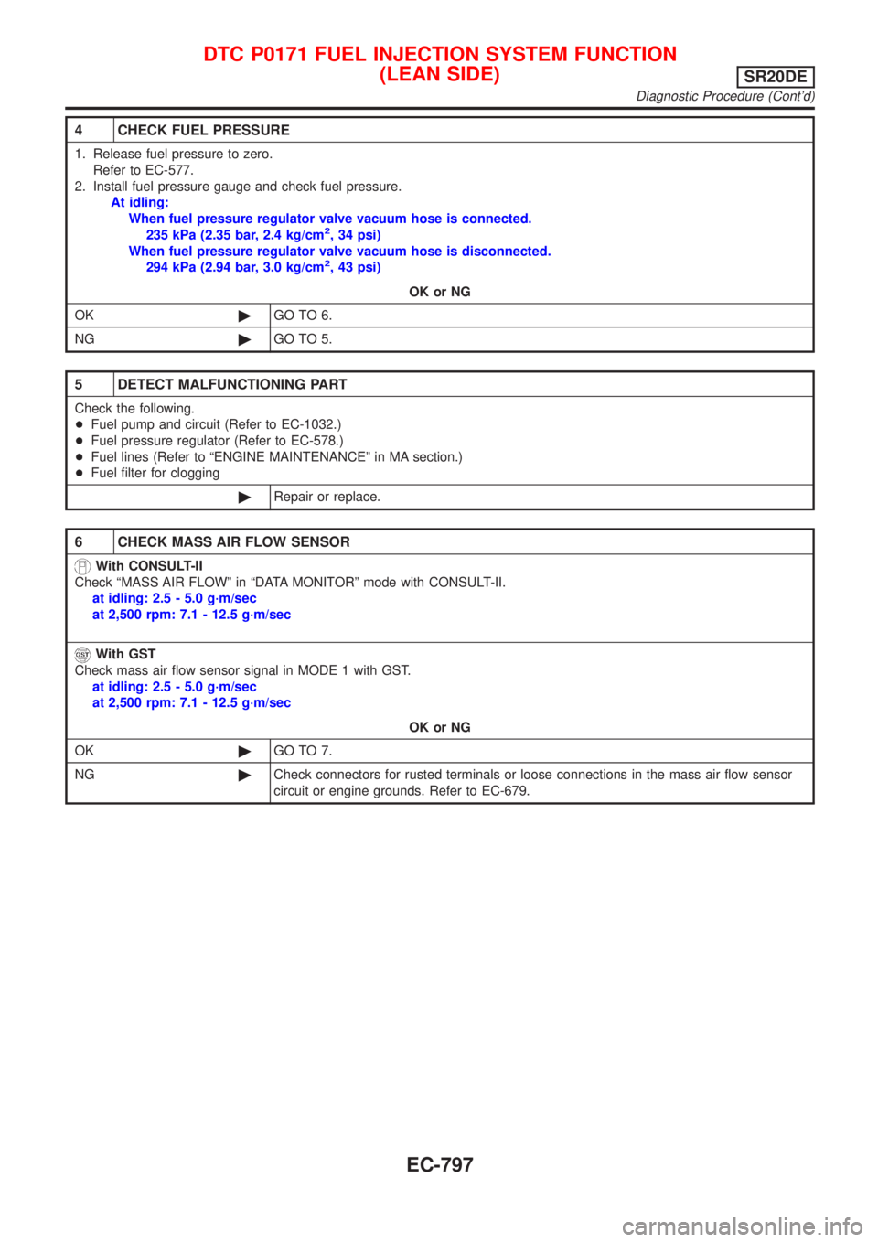 NISSAN ALMERA TINO 2001 Service Repair Manual 4 CHECK FUEL PRESSURE
1. Release fuel pressure to zero.
Refer to EC-577.
2. Install fuel pressure gauge and check fuel pressure.
At idling:
When fuel pressure regulator valve vacuum hose is connected. NISSAN ALMERA TINO 2001 Service Repair Manual 4 CHECK FUEL PRESSURE
1. Release fuel pressure to zero.
Refer to EC-577.
2. Install fuel pressure gauge and check fuel pressure.
At idling:
When fuel pressure regulator valve vacuum hose is connected.