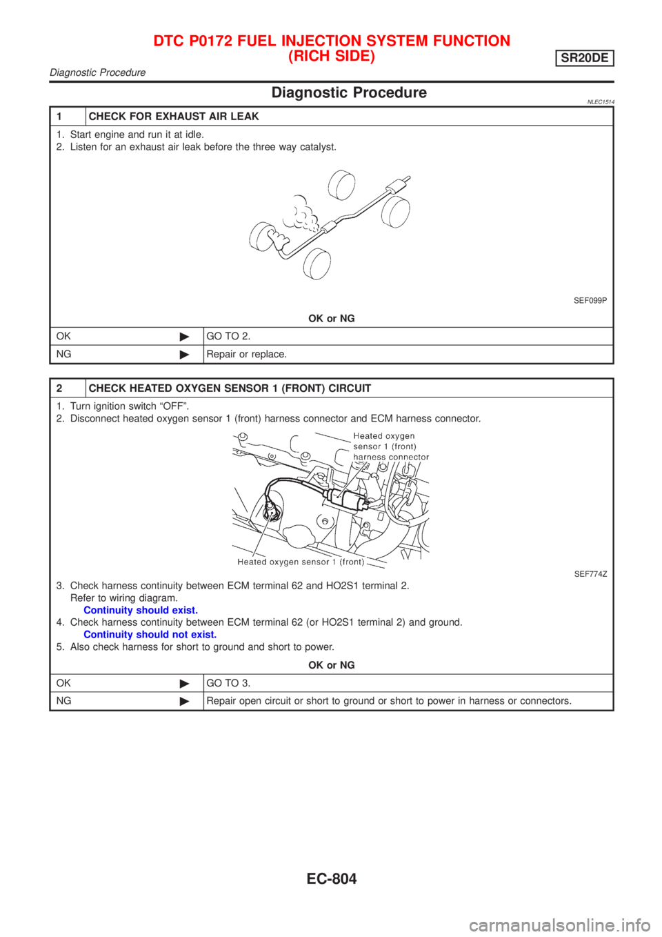 NISSAN ALMERA TINO 2001 Service Repair Manual Diagnostic ProcedureNLEC1514
1 CHECK FOR EXHAUST AIR LEAK
1. Start engine and run it at idle.
2. Listen for an exhaust air leak before the three way catalyst.
SEF099P
OK or NG
OK©GO TO 2.
NG©Repair NISSAN ALMERA TINO 2001 Service Repair Manual Diagnostic ProcedureNLEC1514
1 CHECK FOR EXHAUST AIR LEAK
1. Start engine and run it at idle.
2. Listen for an exhaust air leak before the three way catalyst.
SEF099P
OK or NG
OK©GO TO 2.
NG©Repair