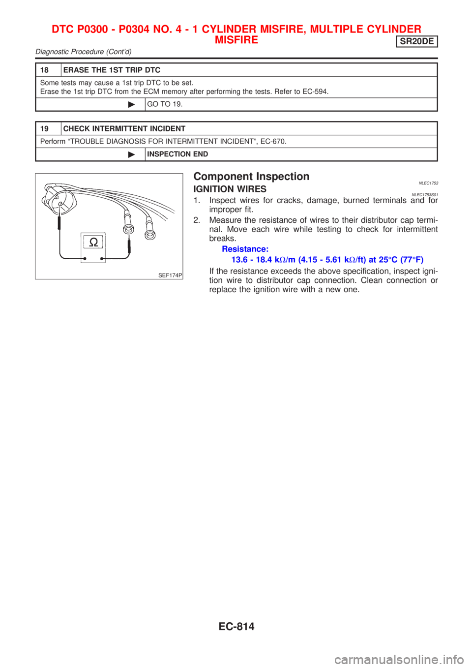 NISSAN ALMERA TINO 2001 Service Repair Manual 18 ERASE THE 1ST TRIP DTC
Some tests may cause a 1st trip DTC to be set.
Erase the 1st trip DTC from the ECM memory after performing the tests. Refer to EC-594.
©GO TO 19.
19 CHECK INTERMITTENT INCID NISSAN ALMERA TINO 2001 Service Repair Manual 18 ERASE THE 1ST TRIP DTC
Some tests may cause a 1st trip DTC to be set.
Erase the 1st trip DTC from the ECM memory after performing the tests. Refer to EC-594.
©GO TO 19.
19 CHECK INTERMITTENT INCID