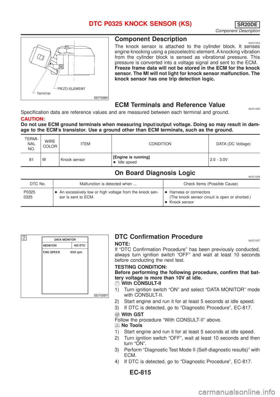 NISSAN ALMERA TINO 2001 Service Repair Manual SEF598K
Component DescriptionNLEC1524The knock sensor is attached to the cylinder block. It senses
engine knocking using a piezoelectric element. A knocking vibration
from the cylinder block is sensed NISSAN ALMERA TINO 2001 Service Repair Manual SEF598K
Component DescriptionNLEC1524The knock sensor is attached to the cylinder block. It senses
engine knocking using a piezoelectric element. A knocking vibration
from the cylinder block is sensed