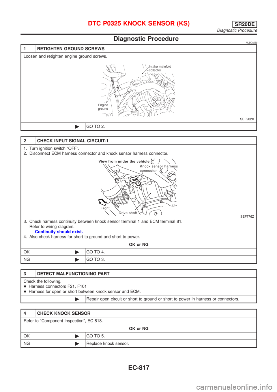 NISSAN ALMERA TINO 2001 Service Repair Manual Diagnostic ProcedureNLEC1529
1 RETIGHTEN GROUND SCREWS
Loosen and retighten engine ground screws.
SEF202X
©GO TO 2.
2 CHECK INPUT SIGNAL CIRCUIT-1
1. Turn ignition switch ªOFFº.
2. Disconnect ECM h NISSAN ALMERA TINO 2001 Service Repair Manual Diagnostic ProcedureNLEC1529
1 RETIGHTEN GROUND SCREWS
Loosen and retighten engine ground screws.
SEF202X
©GO TO 2.
2 CHECK INPUT SIGNAL CIRCUIT-1
1. Turn ignition switch ªOFFº.
2. Disconnect ECM h