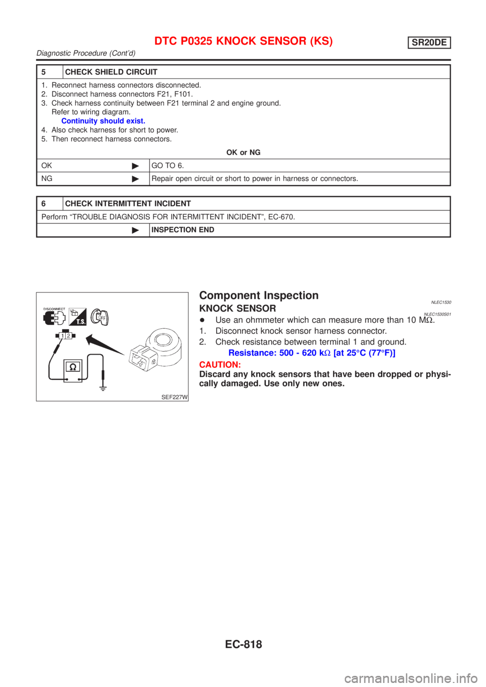 NISSAN ALMERA TINO 2001 Service Repair Manual 5 CHECK SHIELD CIRCUIT
1. Reconnect harness connectors disconnected.
2. Disconnect harness connectors F21, F101.
3. Check harness continuity between F21 terminal 2 and engine ground.
Refer to wiring d NISSAN ALMERA TINO 2001 Service Repair Manual 5 CHECK SHIELD CIRCUIT
1. Reconnect harness connectors disconnected.
2. Disconnect harness connectors F21, F101.
3. Check harness continuity between F21 terminal 2 and engine ground.
Refer to wiring d