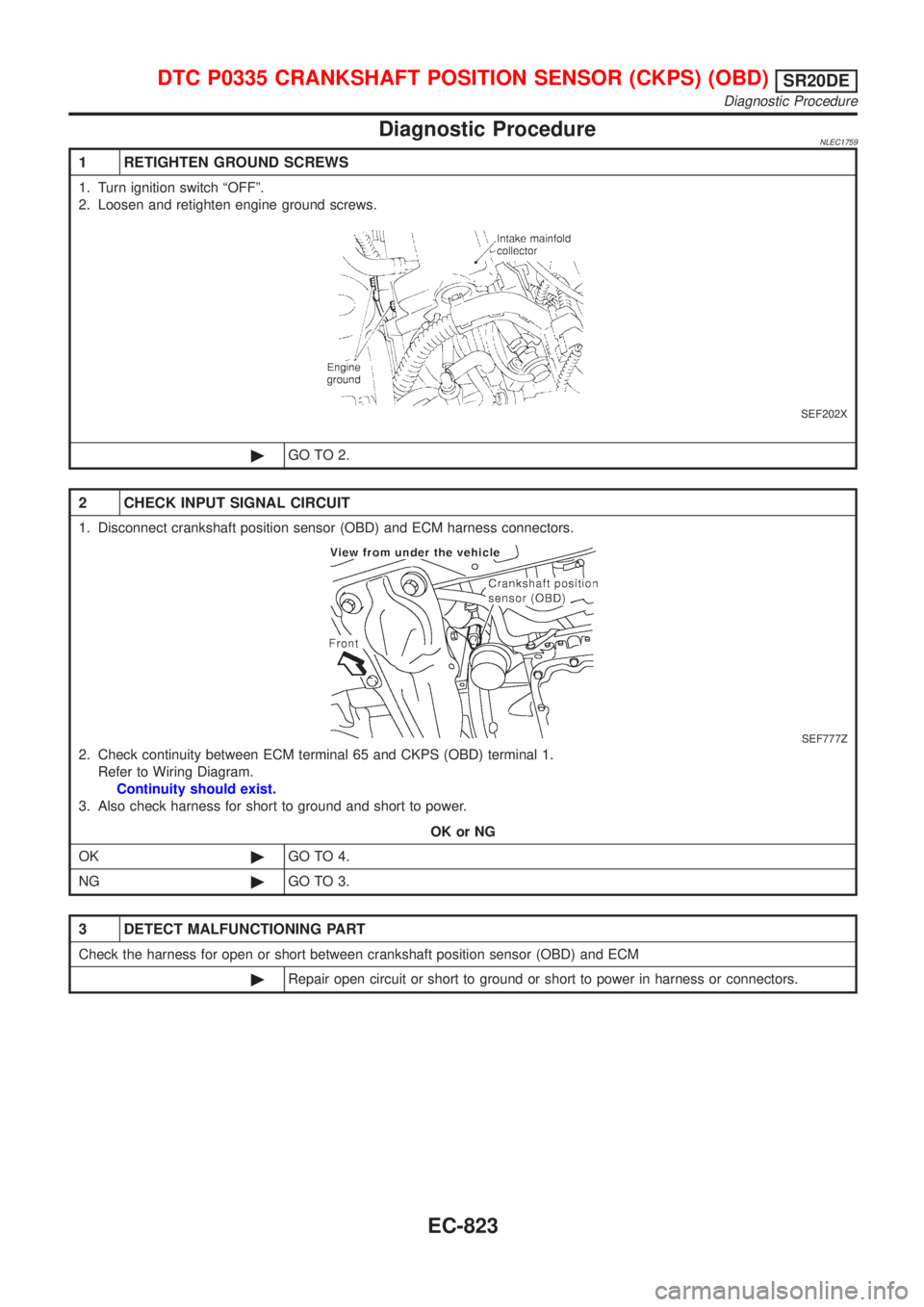 NISSAN ALMERA TINO 2001 Service Repair Manual Diagnostic ProcedureNLEC1759
1 RETIGHTEN GROUND SCREWS
1. Turn ignition switch ªOFFº.
2. Loosen and retighten engine ground screws.
SEF202X
©GO TO 2.
2 CHECK INPUT SIGNAL CIRCUIT
1. Disconnect cran NISSAN ALMERA TINO 2001 Service Repair Manual Diagnostic ProcedureNLEC1759
1 RETIGHTEN GROUND SCREWS
1. Turn ignition switch ªOFFº.
2. Loosen and retighten engine ground screws.
SEF202X
©GO TO 2.
2 CHECK INPUT SIGNAL CIRCUIT
1. Disconnect cran