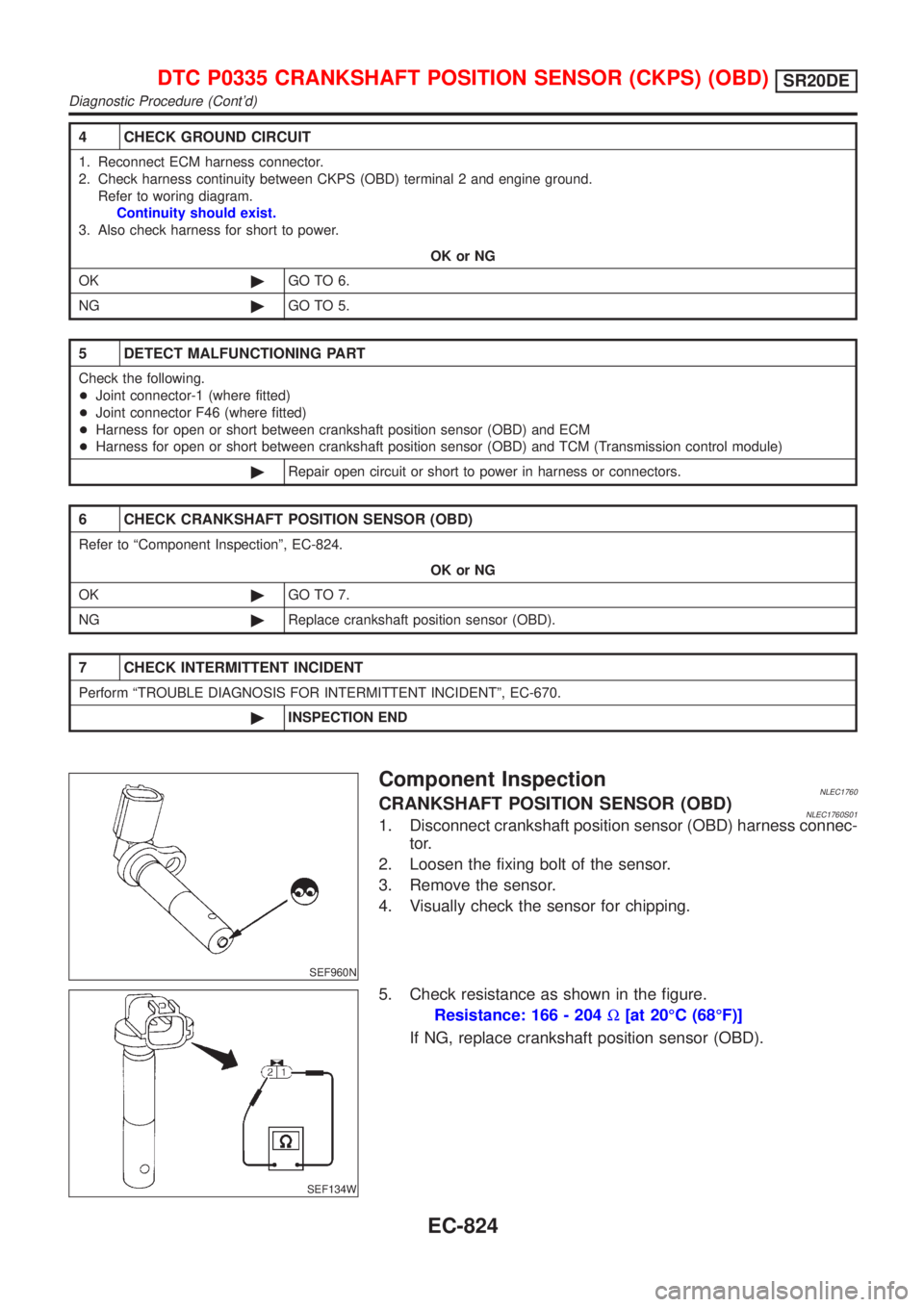 NISSAN ALMERA TINO 2001 Service Repair Manual 4 CHECK GROUND CIRCUIT
1. Reconnect ECM harness connector.
2. Check harness continuity between CKPS (OBD) terminal 2 and engine ground.
Refer to woring diagram.
Continuity should exist.
3. Also check NISSAN ALMERA TINO 2001 Service Repair Manual 4 CHECK GROUND CIRCUIT
1. Reconnect ECM harness connector.
2. Check harness continuity between CKPS (OBD) terminal 2 and engine ground.
Refer to woring diagram.
Continuity should exist.
3. Also check