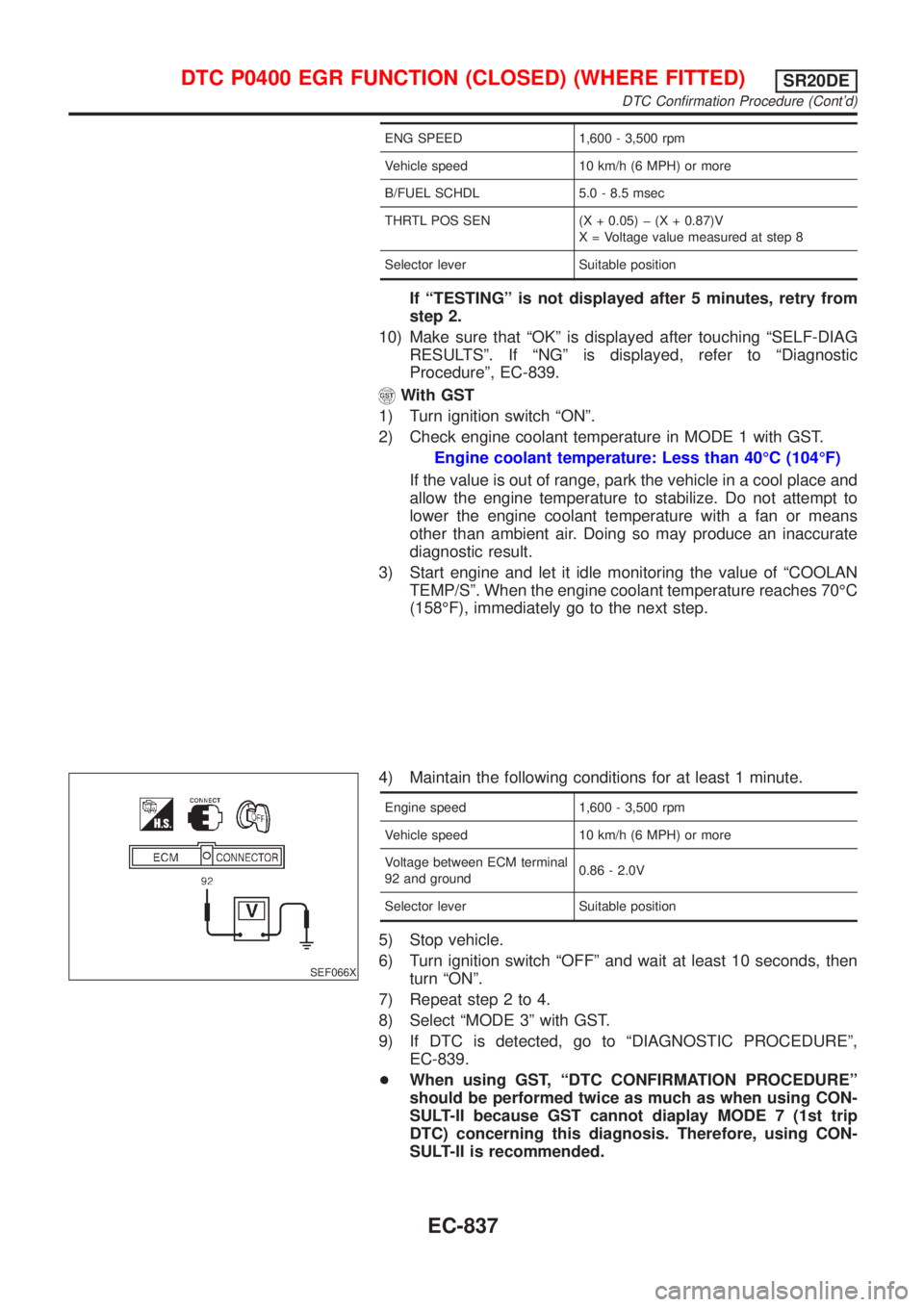NISSAN ALMERA TINO 2001 Service Repair Manual ENG SPEED 1,600 - 3,500 rpm
Vehicle speed 10 km/h (6 MPH) or more
B/FUEL SCHDL 5.0 - 8.5 msec
THRTL POS SEN (X + 0.05) þ (X + 0.87)V
X = Voltage value measured at step 8
Selector lever Suitable posit NISSAN ALMERA TINO 2001 Service Repair Manual ENG SPEED 1,600 - 3,500 rpm
Vehicle speed 10 km/h (6 MPH) or more
B/FUEL SCHDL 5.0 - 8.5 msec
THRTL POS SEN (X + 0.05) þ (X + 0.87)V
X = Voltage value measured at step 8
Selector lever Suitable posit