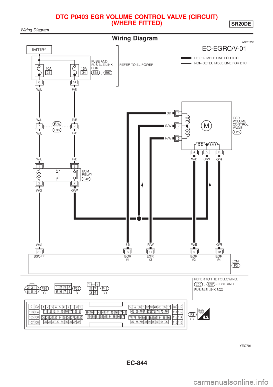NISSAN ALMERA TINO 2001 Service Repair Manual Wiring DiagramNLEC1558
YEC701
DTC P0403 EGR VOLUME CONTROL VALVE (CIRCUIT)
(WHERE FITTED)
SR20DE
Wiring Diagram
EC-844 NISSAN ALMERA TINO 2001 Service Repair Manual Wiring DiagramNLEC1558
YEC701
DTC P0403 EGR VOLUME CONTROL VALVE (CIRCUIT)
(WHERE FITTED)
SR20DE
Wiring Diagram
EC-844