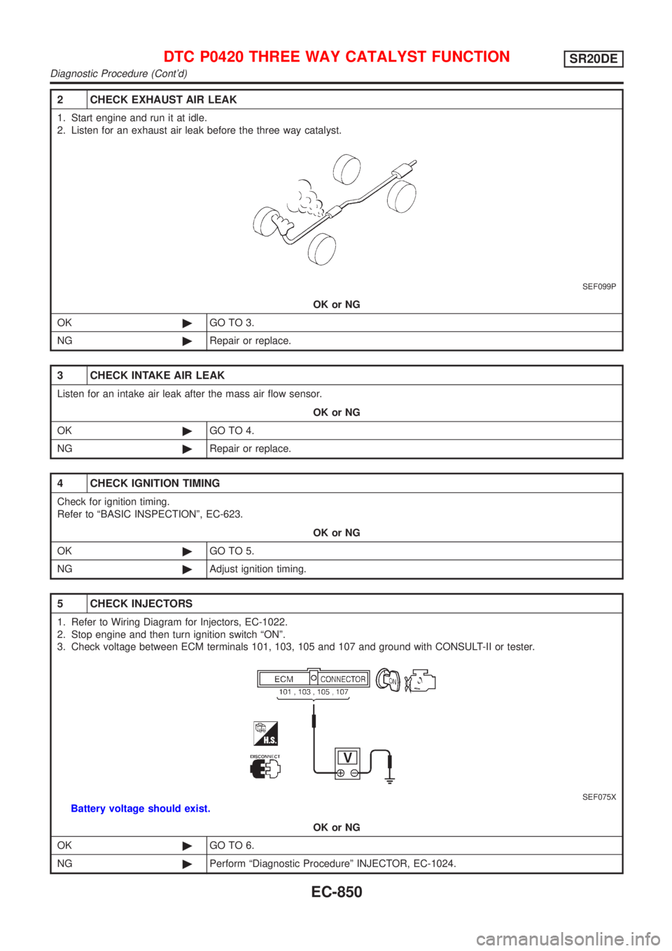 NISSAN ALMERA TINO 2001 Service Repair Manual 2 CHECK EXHAUST AIR LEAK
1. Start engine and run it at idle.
2. Listen for an exhaust air leak before the three way catalyst.
SEF099P
OK or NG
OK©GO TO 3.
NG©Repair or replace.
3 CHECK INTAKE AIR LE NISSAN ALMERA TINO 2001 Service Repair Manual 2 CHECK EXHAUST AIR LEAK
1. Start engine and run it at idle.
2. Listen for an exhaust air leak before the three way catalyst.
SEF099P
OK or NG
OK©GO TO 3.
NG©Repair or replace.
3 CHECK INTAKE AIR LE