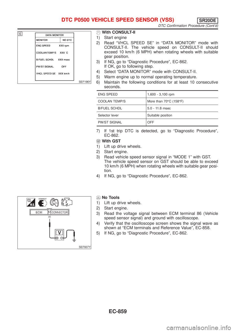 NISSAN ALMERA TINO 2001 Service Repair Manual SEF196Y
With CONSULT-II
1) Start engine
2) Read ªVHCL SPEED SEº in ªDATA MONITORº mode with
CONSULT-II. The vehicle speed on CONSULT-II should
exceed 10 km/h (6 MPH) when rotating wheels with suit NISSAN ALMERA TINO 2001 Service Repair Manual SEF196Y
With CONSULT-II
1) Start engine
2) Read ªVHCL SPEED SEº in ªDATA MONITORº mode with
CONSULT-II. The vehicle speed on CONSULT-II should
exceed 10 km/h (6 MPH) when rotating wheels with suit