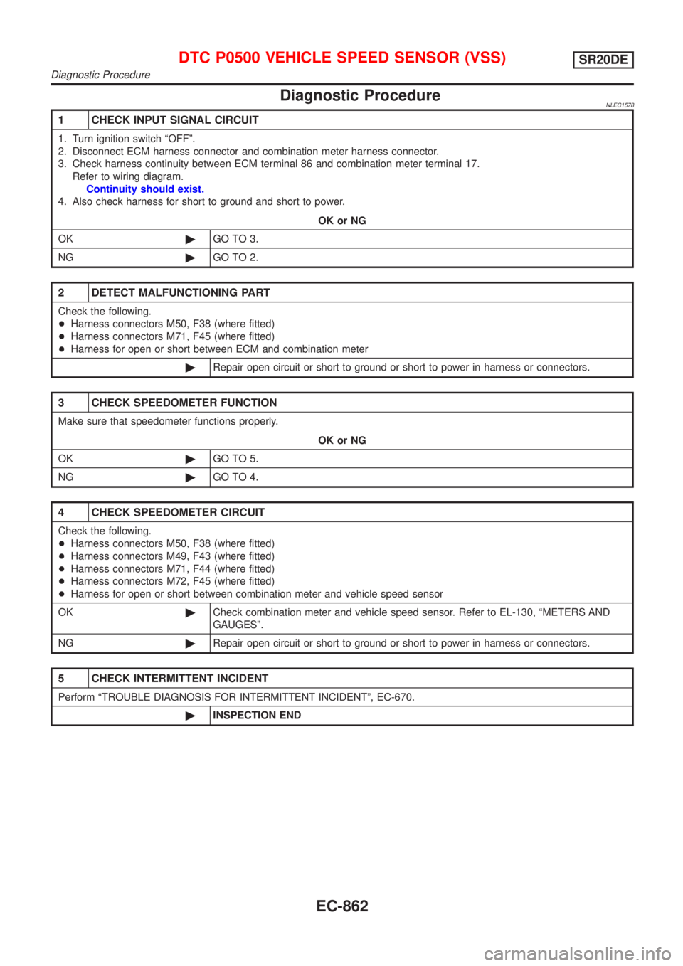 NISSAN ALMERA TINO 2001 Service Repair Manual DiagnosticProcedure
1 CHEC KINPU TSIGNA LCIRCUIT
2 DETEC TMALFUNCTIONIN GPART
3 CHEC KSPEEDOMETE RFUNCTION
4 CHEC KSPEEDOMETE RCIRCUIT
5 CHEC KINTERMITTEN TINCIDENT
Diagnostic Procedure NISSAN ALMERA TINO 2001 Service Repair Manual DiagnosticProcedure
1 CHEC KINPU TSIGNA LCIRCUIT
2 DETEC TMALFUNCTIONIN GPART
3 CHEC KSPEEDOMETE RFUNCTION
4 CHEC KSPEEDOMETE RCIRCUIT
5 CHEC KINTERMITTEN TINCIDENT
Diagnostic Procedure