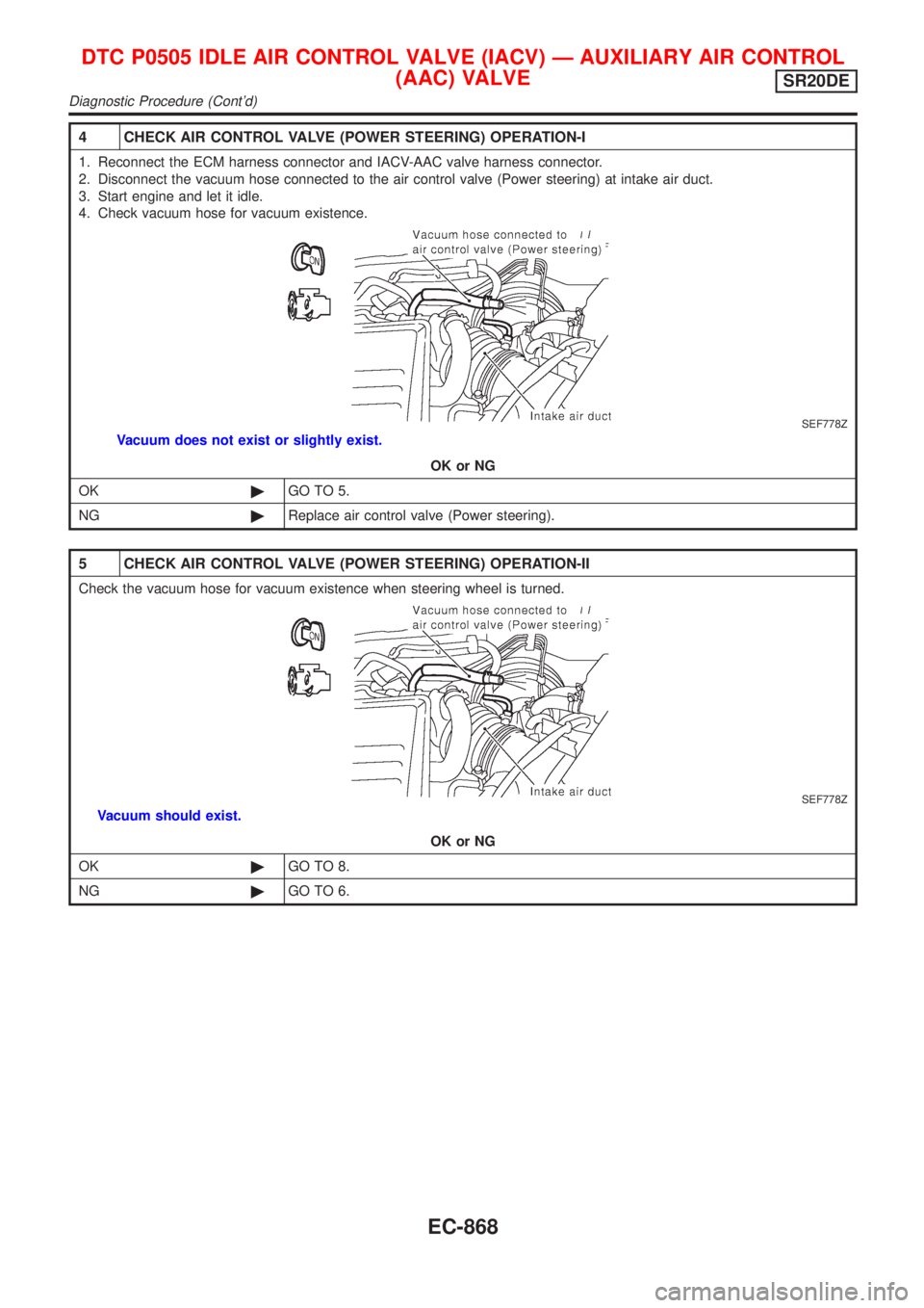 NISSAN ALMERA TINO 2001 Service Repair Manual 4 CHECK AIR CONTROL VALVE (POWER STEERING) OPERATION-I
1. Reconnect the ECM harness connector and IACV-AAC valve harness connector.
2. Disconnect the vacuum hose connected to the air control valve (Po NISSAN ALMERA TINO 2001 Service Repair Manual 4 CHECK AIR CONTROL VALVE (POWER STEERING) OPERATION-I
1. Reconnect the ECM harness connector and IACV-AAC valve harness connector.
2. Disconnect the vacuum hose connected to the air control valve (Po