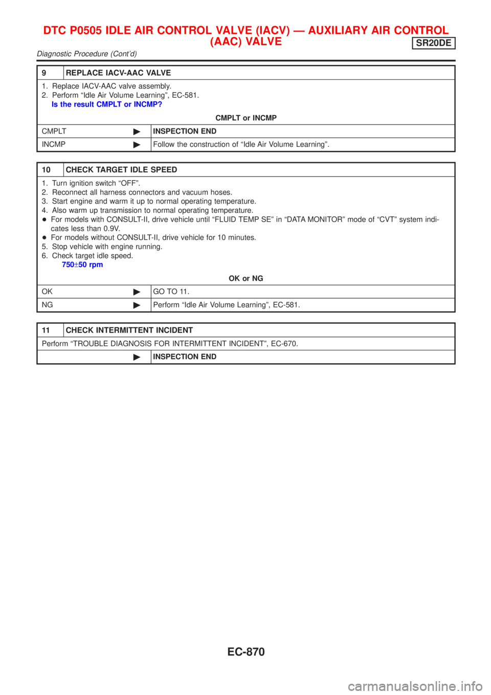 NISSAN ALMERA TINO 2001 Service Repair Manual 9 REPLACE IACV-AAC VALVE
1. Replace IACV-AAC valve assembly.
2. Perform ªIdle Air Volume Learningº, EC-581.
Is the result CMPLT or INCMP?
CMPLT or INCMP
CMPLT©INSPECTION END
INCMP©Follow the const NISSAN ALMERA TINO 2001 Service Repair Manual 9 REPLACE IACV-AAC VALVE
1. Replace IACV-AAC valve assembly.
2. Perform ªIdle Air Volume Learningº, EC-581.
Is the result CMPLT or INCMP?
CMPLT or INCMP
CMPLT©INSPECTION END
INCMP©Follow the const
