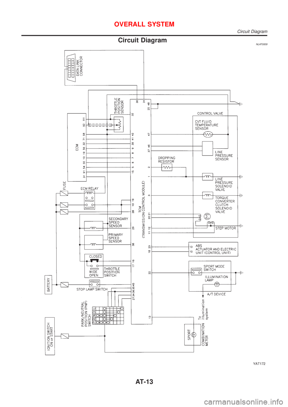 NISSAN ALMERA TINO 2001  Service User Guide Circuit DiagramNLAT0009
YAT172
OVERALL SYSTEM
Circuit Diagram
AT-13 