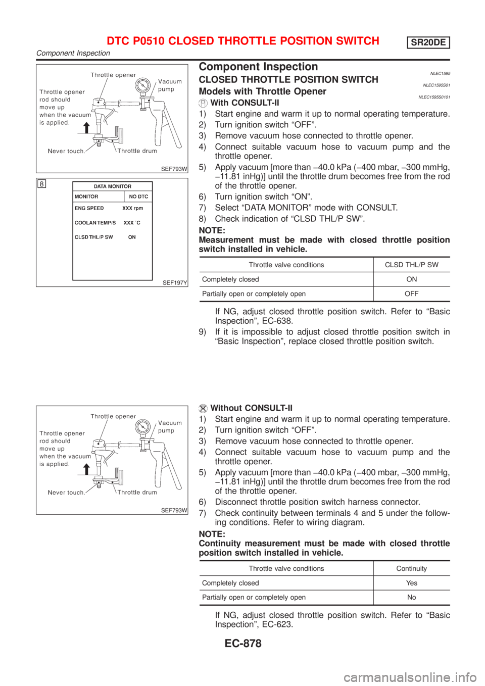 NISSAN ALMERA TINO 2001 Service Repair Manual SEF793W
SEF197Y
Component InspectionNLEC1595CLOSED THROTTLE POSITION SWITCHNLEC1595S01Models with Throttle OpenerNLEC1595S0101With CONSULT-II
1) Start engine and warm it up to normal operating tempera NISSAN ALMERA TINO 2001 Service Repair Manual SEF793W
SEF197Y
Component InspectionNLEC1595CLOSED THROTTLE POSITION SWITCHNLEC1595S01Models with Throttle OpenerNLEC1595S0101With CONSULT-II
1) Start engine and warm it up to normal operating tempera
