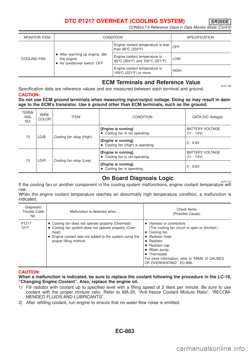NISSAN ALMERA TINO 2001 Service Repair Manual MONITOR ITEM CONDITION SPECIFICATION
COOLING FAN+After warming up engine, idle
the engine.
+Air conditioner switch: OFFEngine coolant temperature is less
than 95ÉC (203ÉF)OFF
Engine coolant temperat NISSAN ALMERA TINO 2001 Service Repair Manual MONITOR ITEM CONDITION SPECIFICATION
COOLING FAN+After warming up engine, idle
the engine.
+Air conditioner switch: OFFEngine coolant temperature is less
than 95ÉC (203ÉF)OFF
Engine coolant temperat
